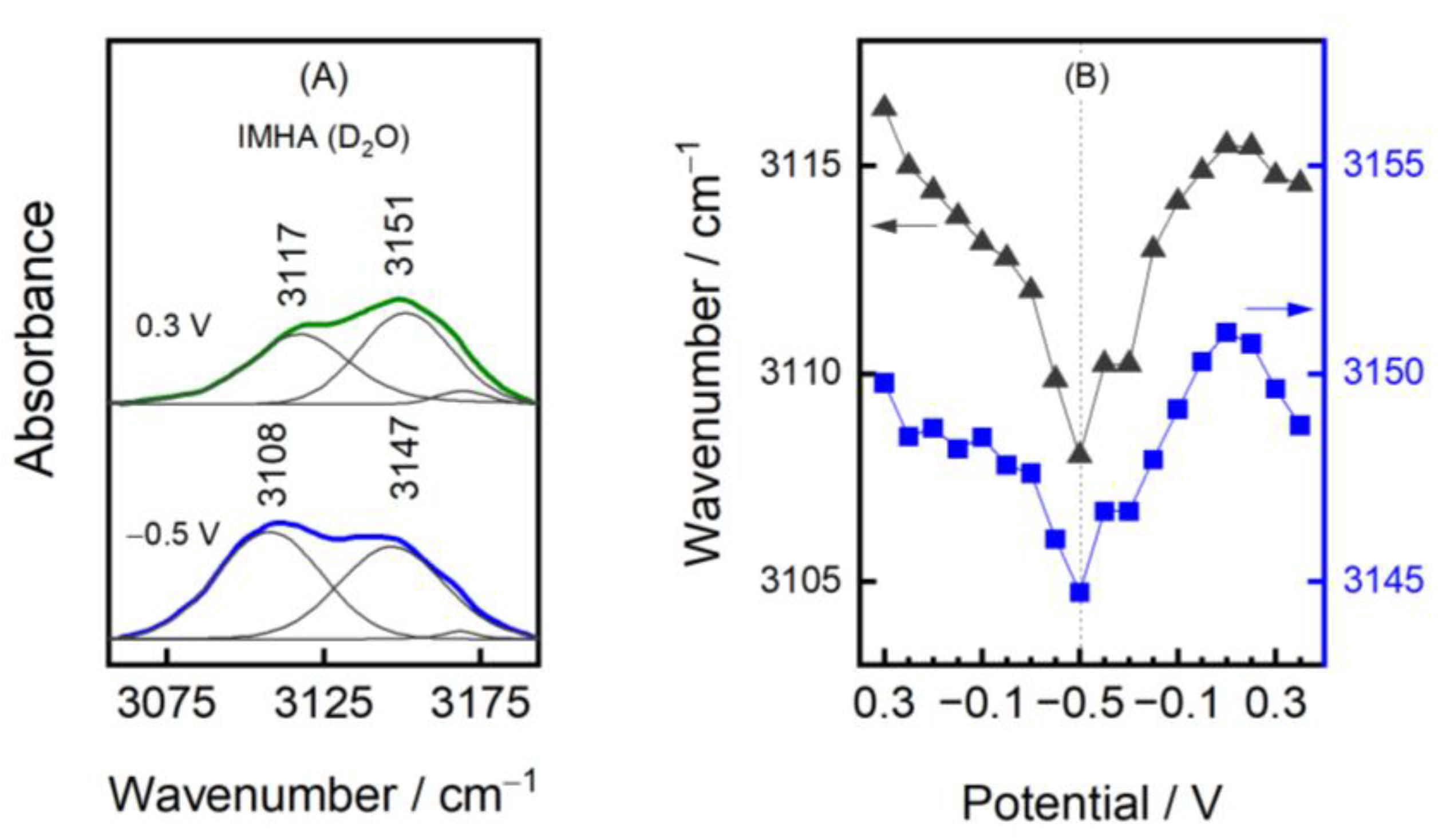 Materials 15 07221 g008 Materials 15 07221 g008