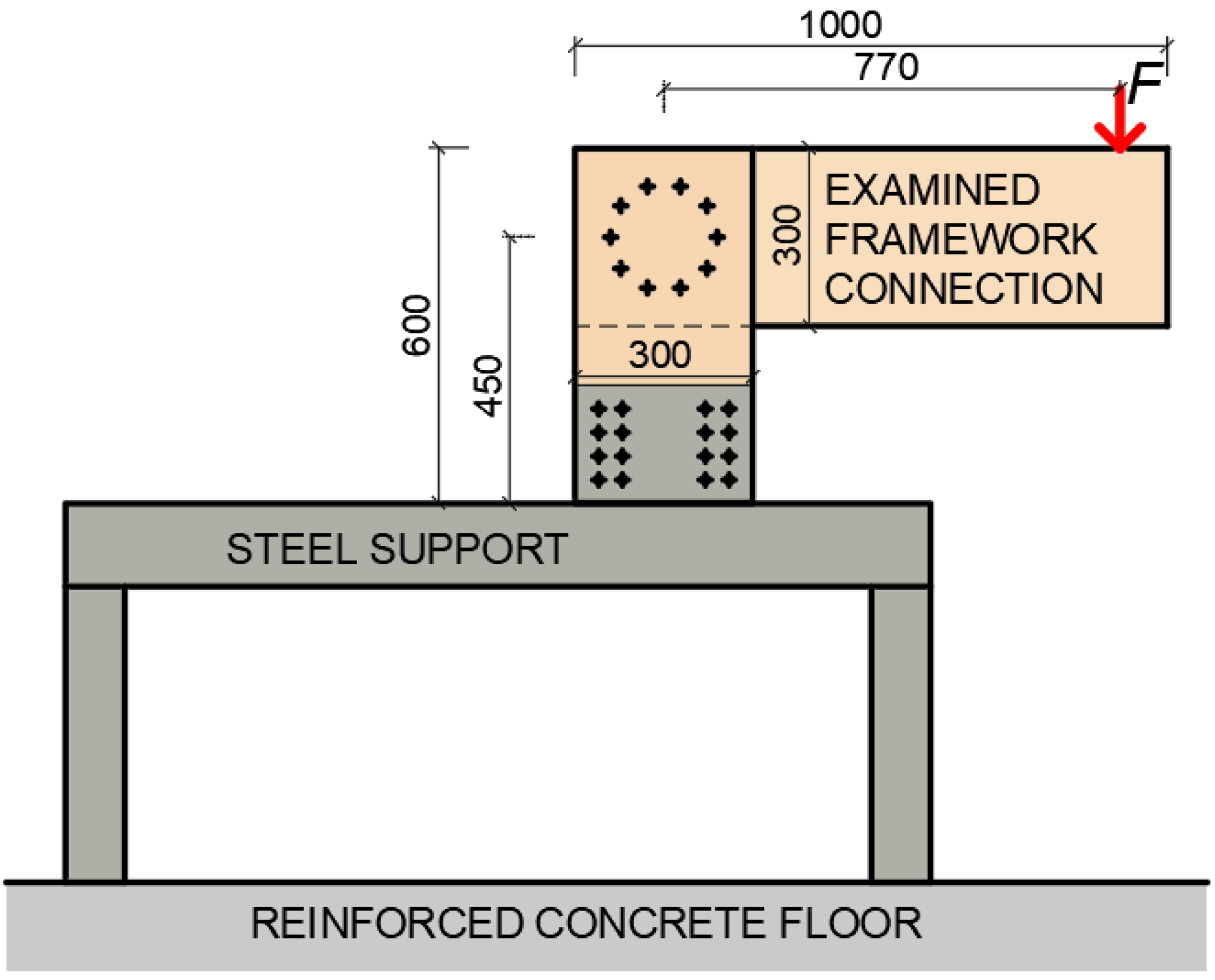 Materials 15 07222 g002 Materials 15 07222 g002