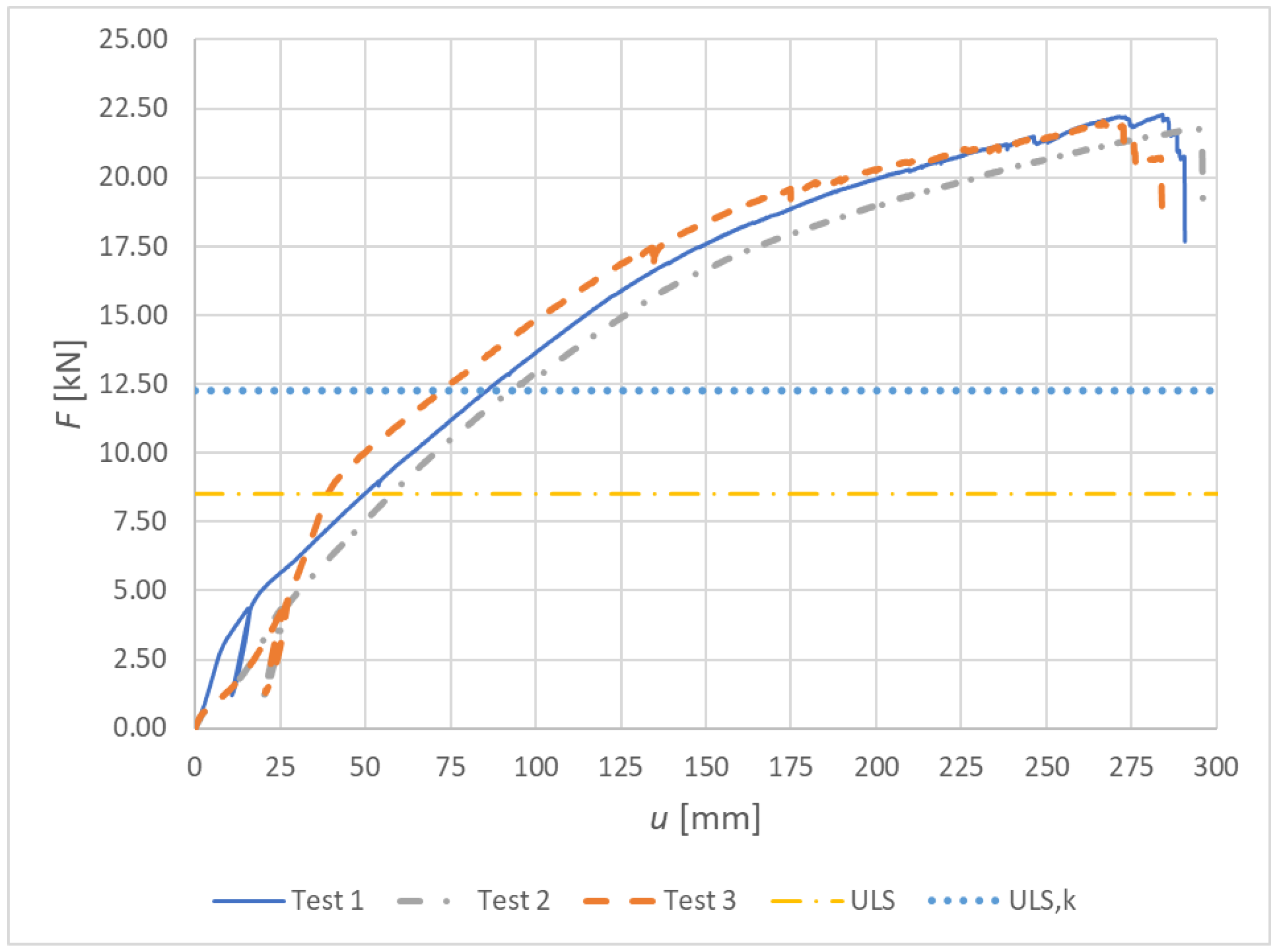 Materials 15 07222 g013 Materials 15 07222 g013