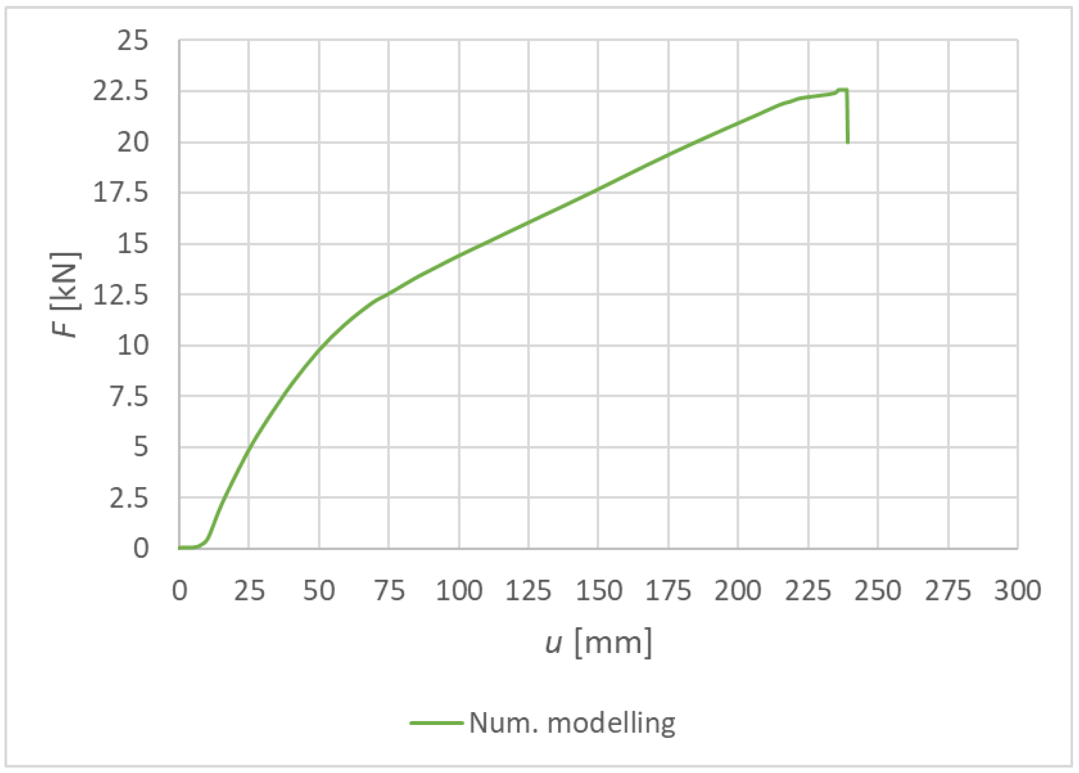 Materials 15 07222 g016 Materials 15 07222 g016