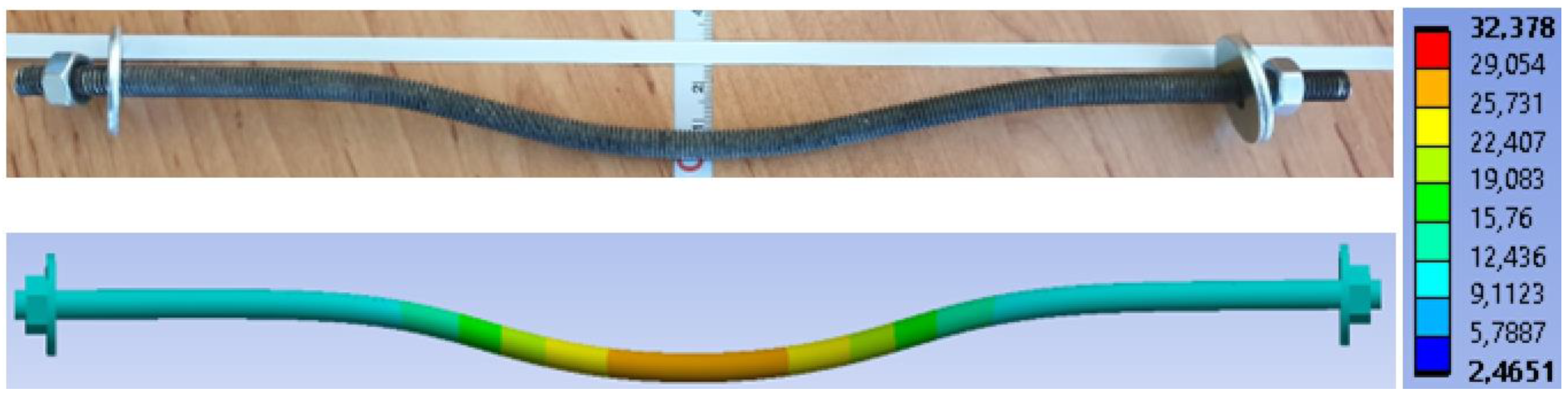 Materials 15 07222 g020 Materials 15 07222 g020