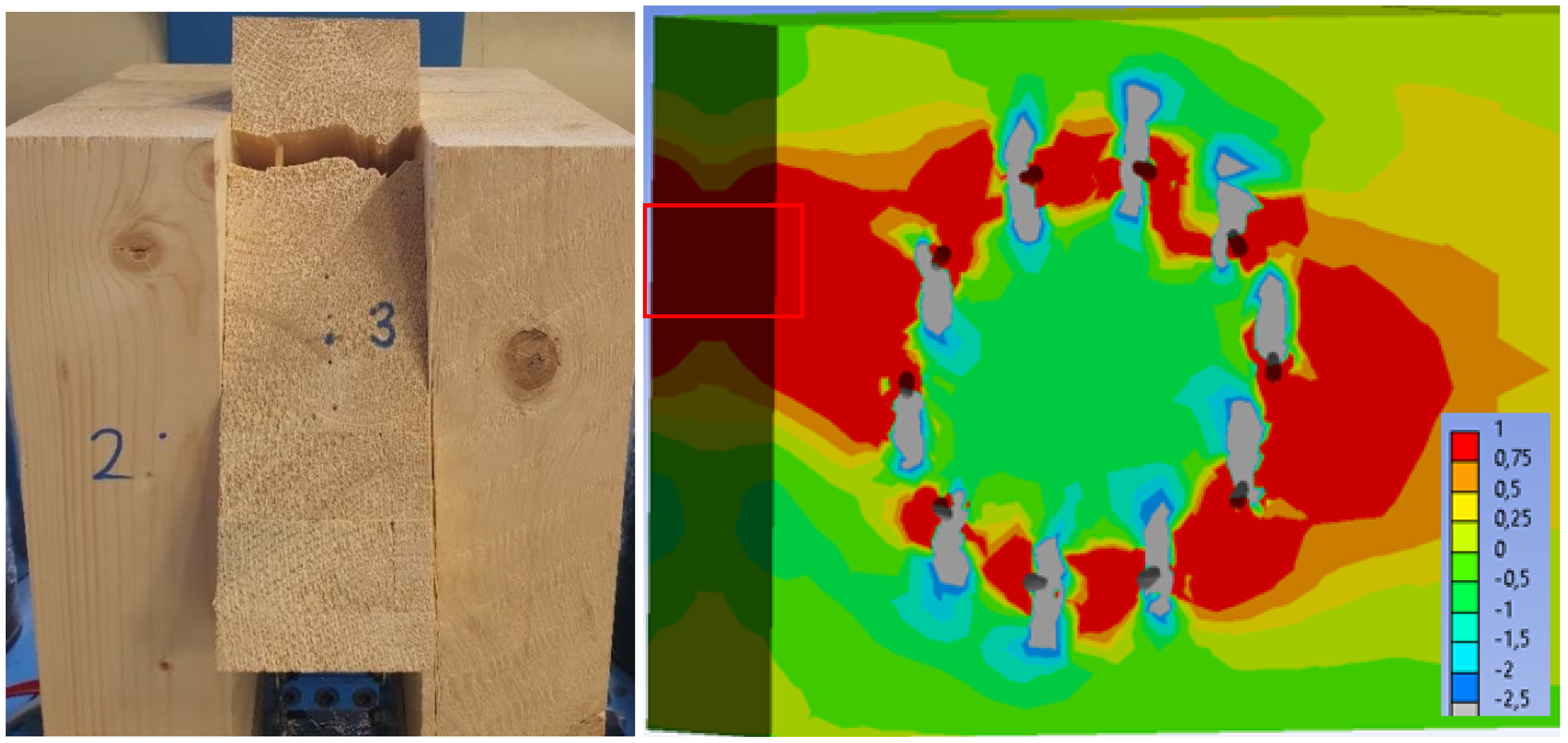 Materials 15 07222 g023 Materials 15 07222 g023
