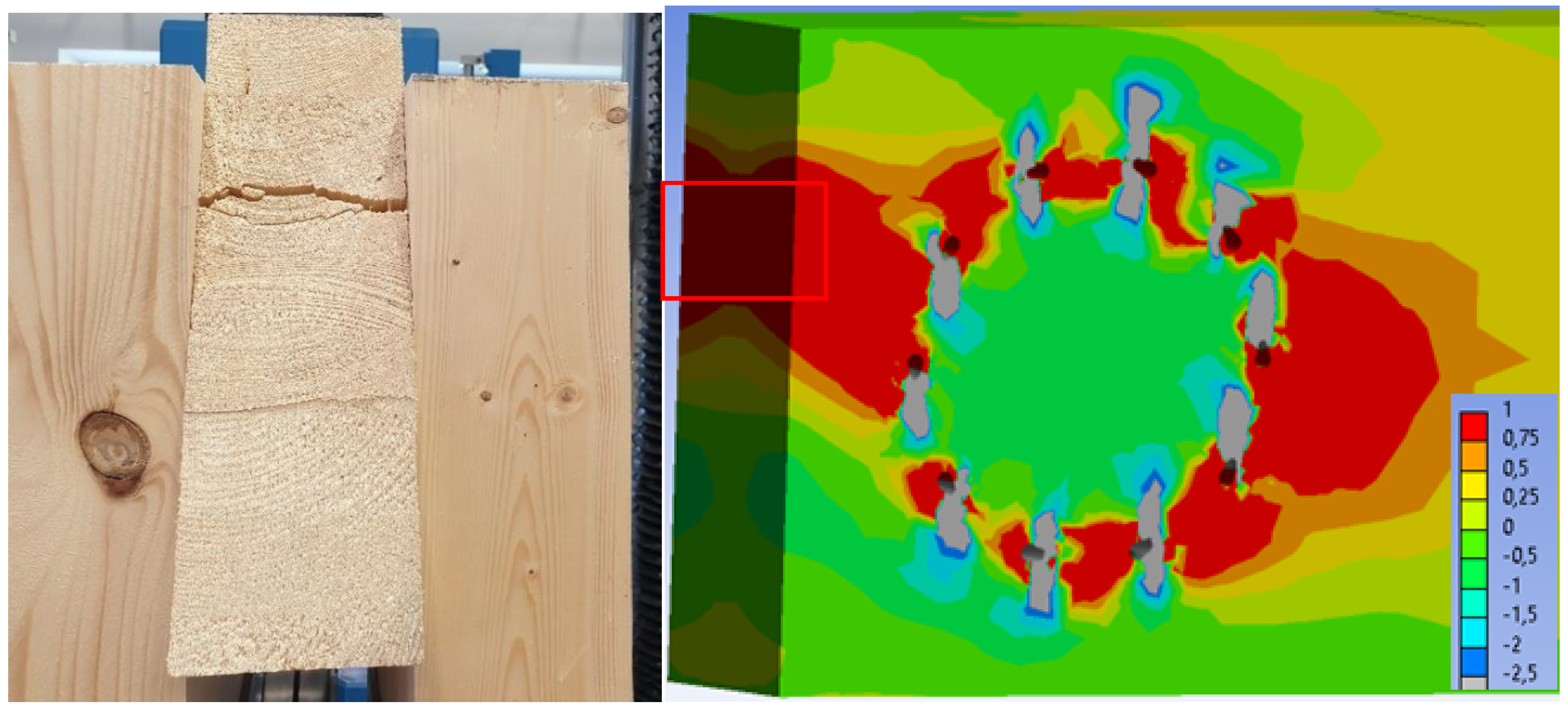 Materials 15 07222 g031 Materials 15 07222 g031