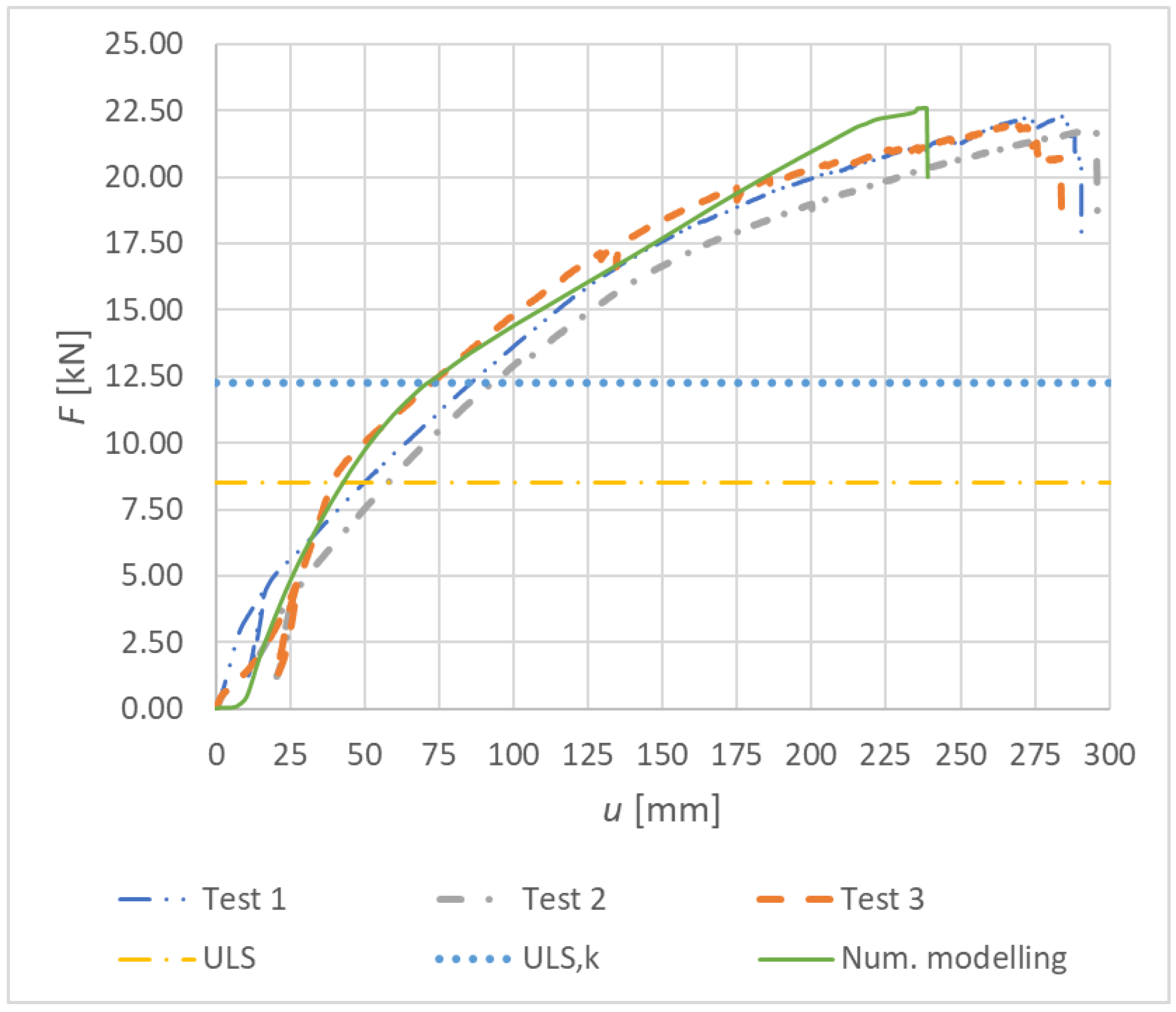 Materials 15 07222 g033 Materials 15 07222 g033