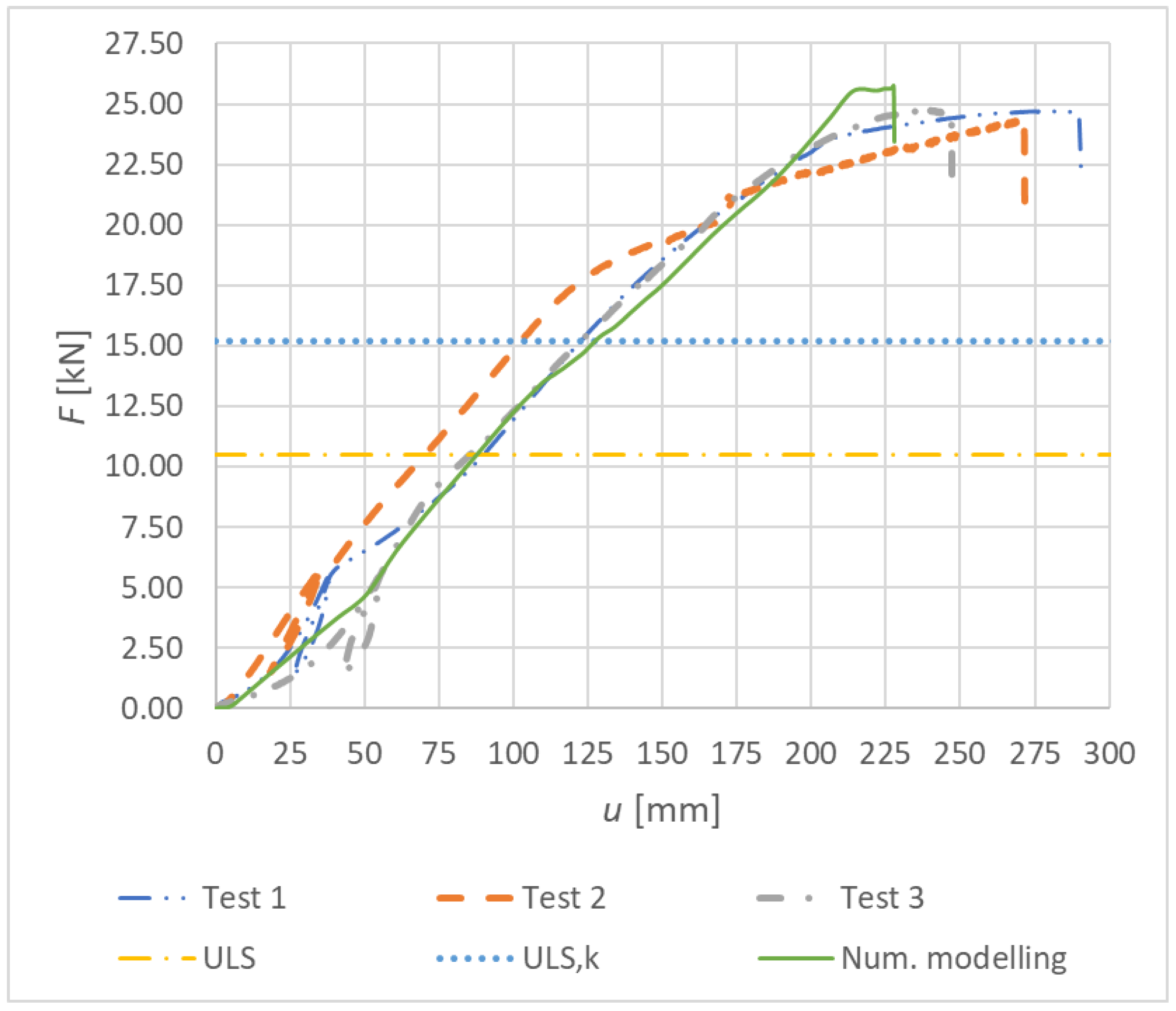 Materials 15 07222 g034 Materials 15 07222 g034