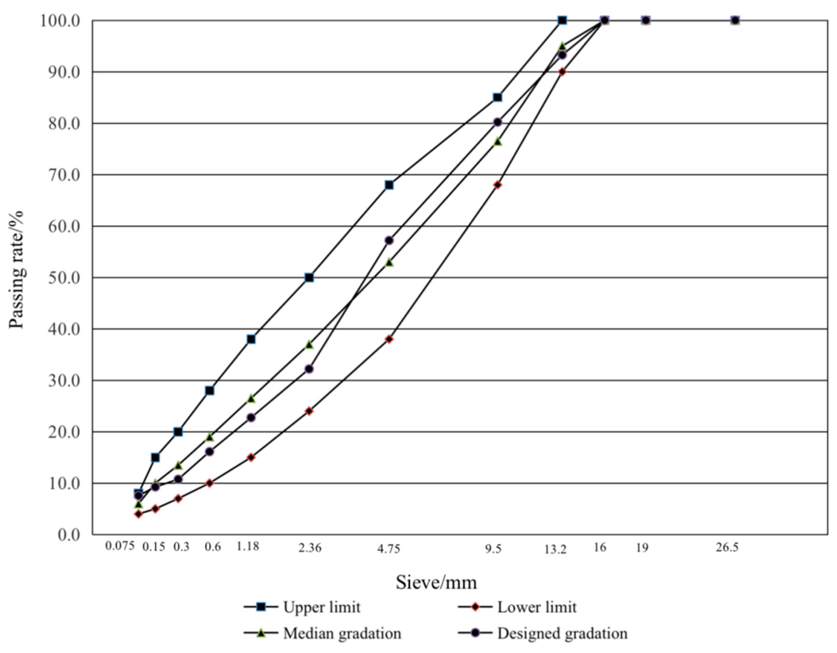 Materials 15 07223 g002 Materials 15 07223 g002