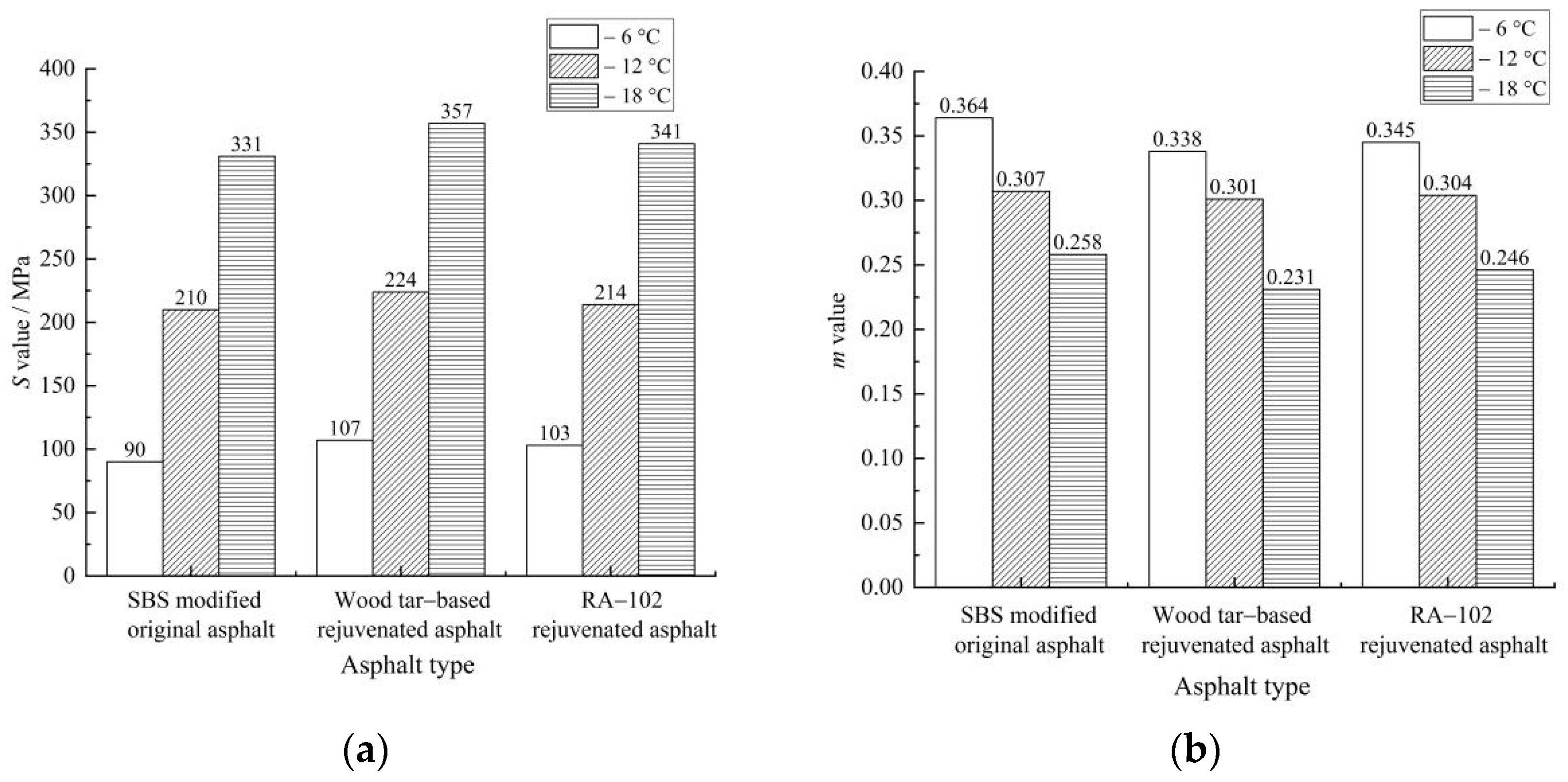 Materials 15 07223 g005 Materials 15 07223 g005