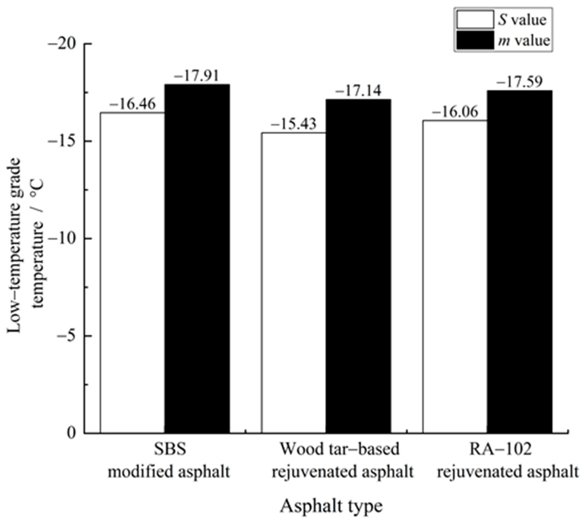 Materials 15 07223 g006 Materials 15 07223 g006