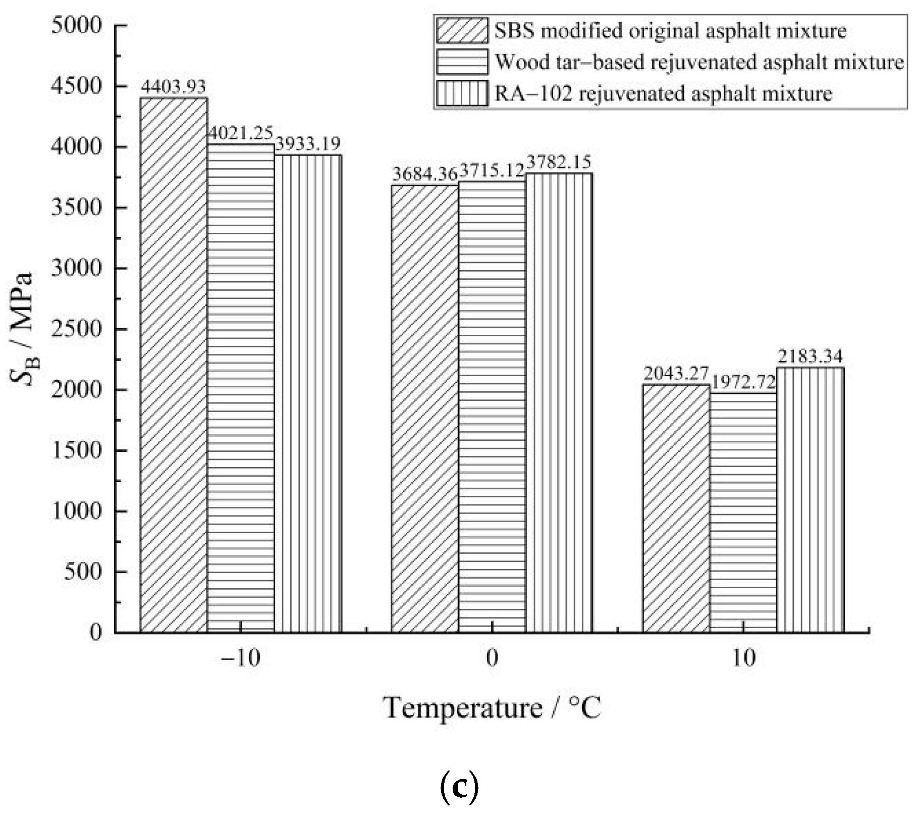 Materials 15 07223 g008b Materials 15 07223 g008b