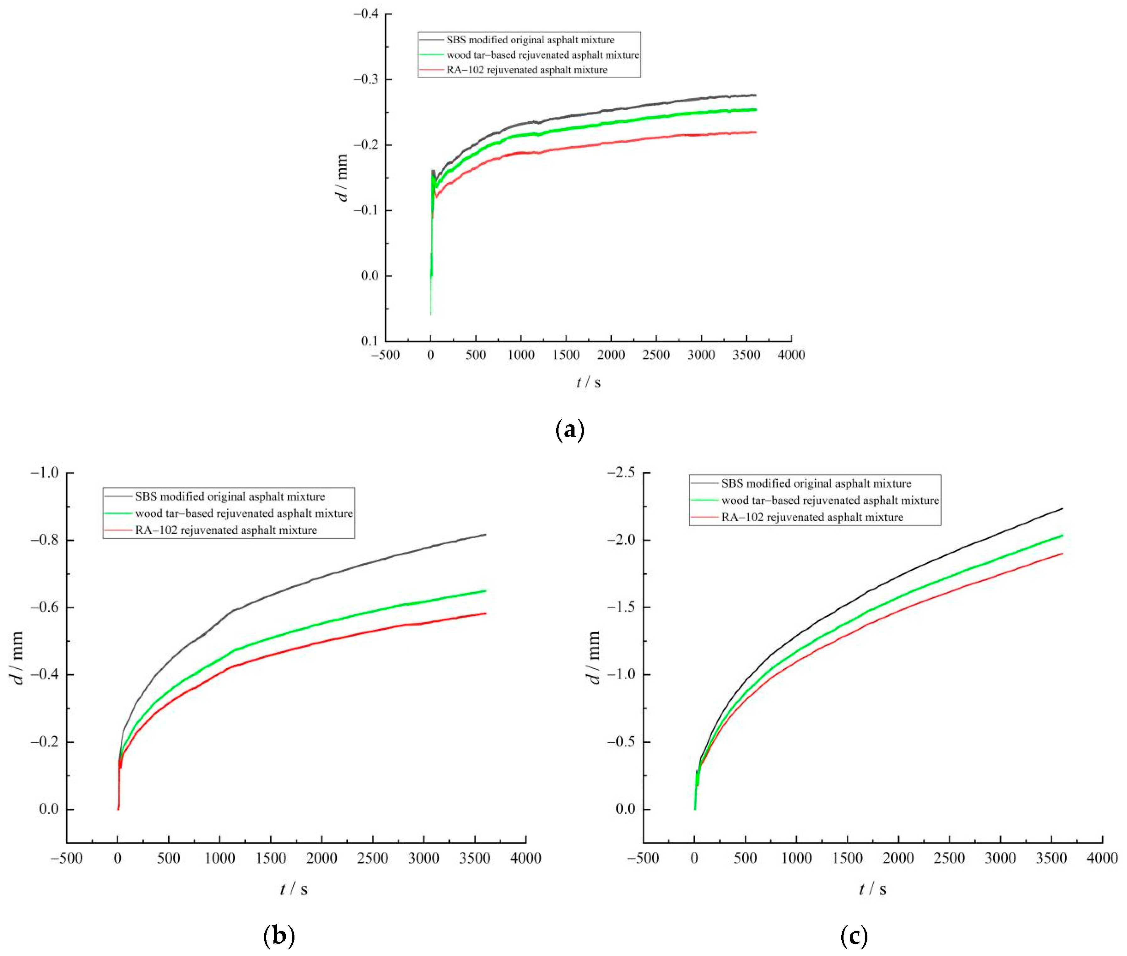 Materials 15 07223 g009 Materials 15 07223 g009