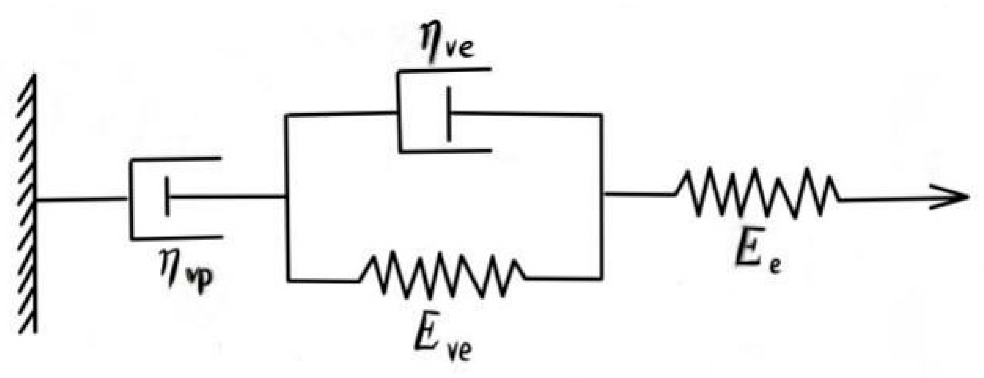 Materials 15 07223 g010 Materials 15 07223 g010