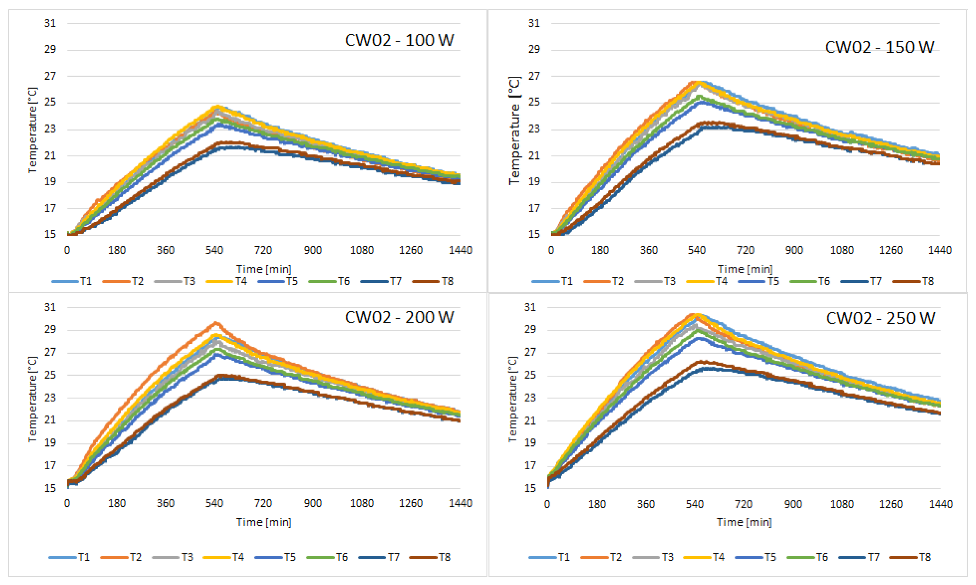 Materials 15 07224 g005