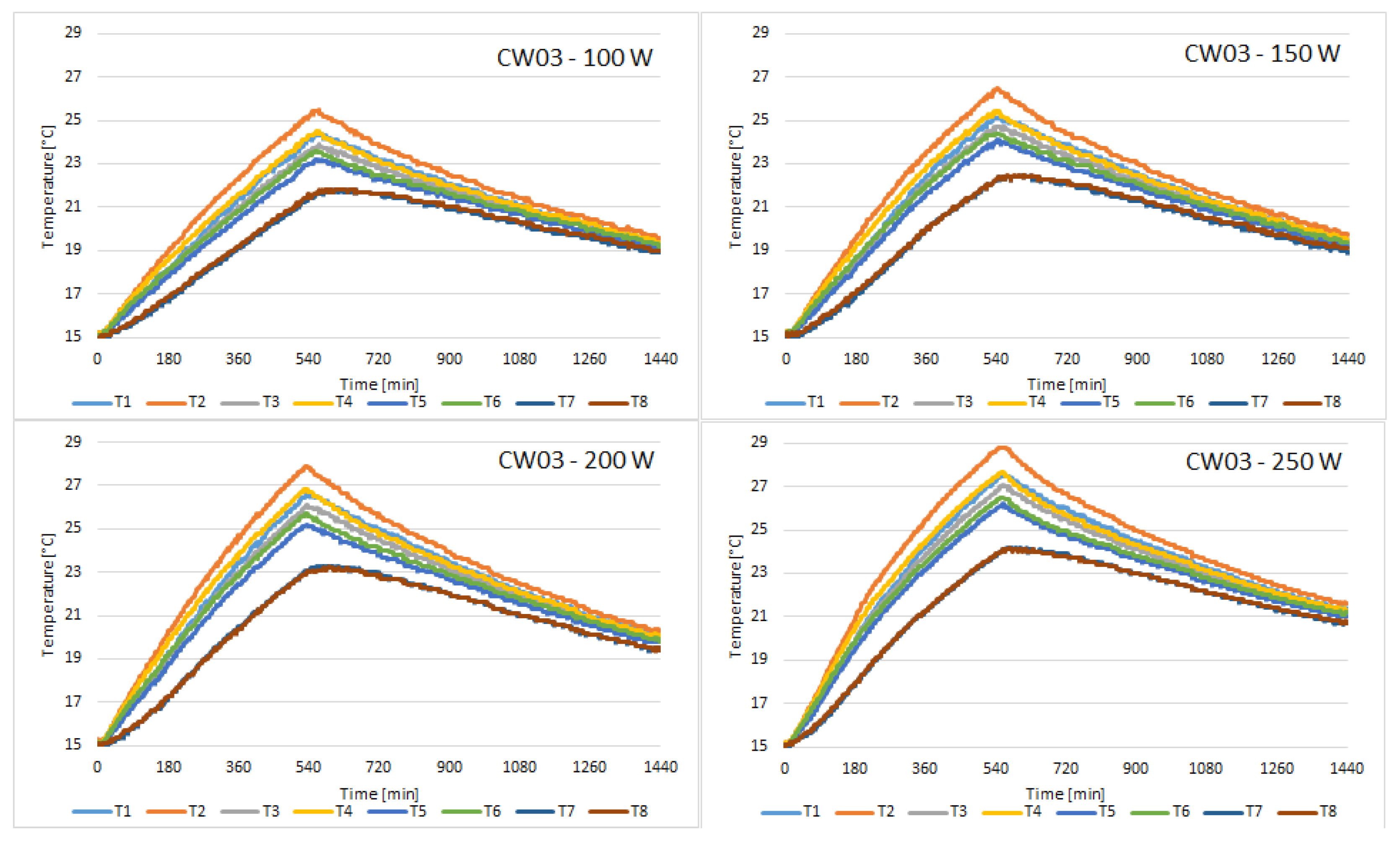 Materials 15 07224 g006