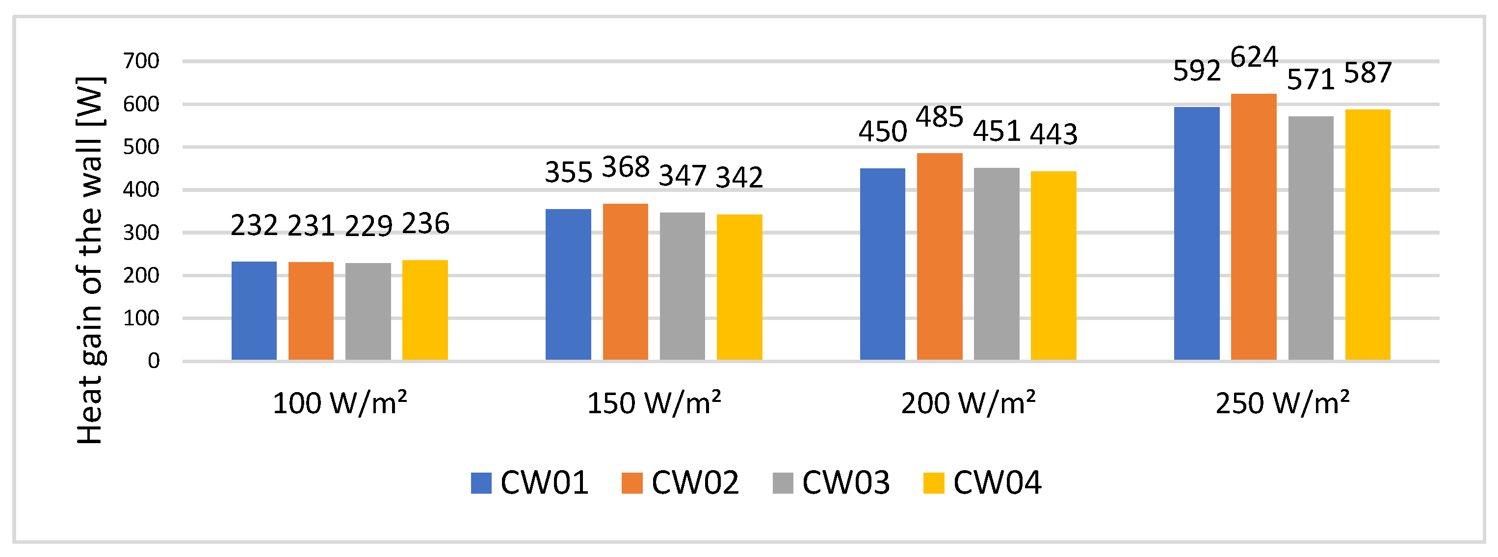 Materials 15 07224 g008