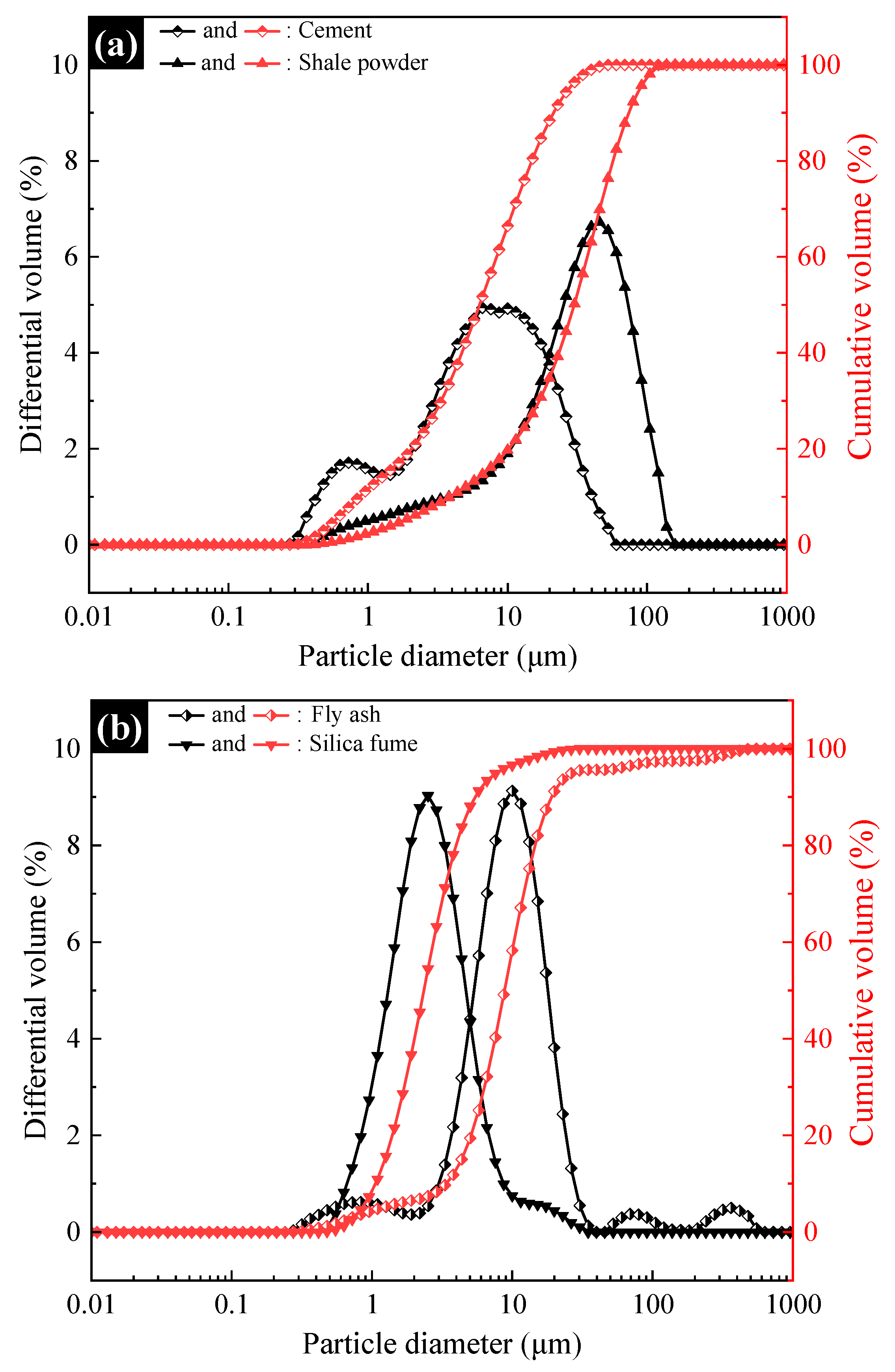 Materials 15 07225 g001 Materials 15 07225 g001