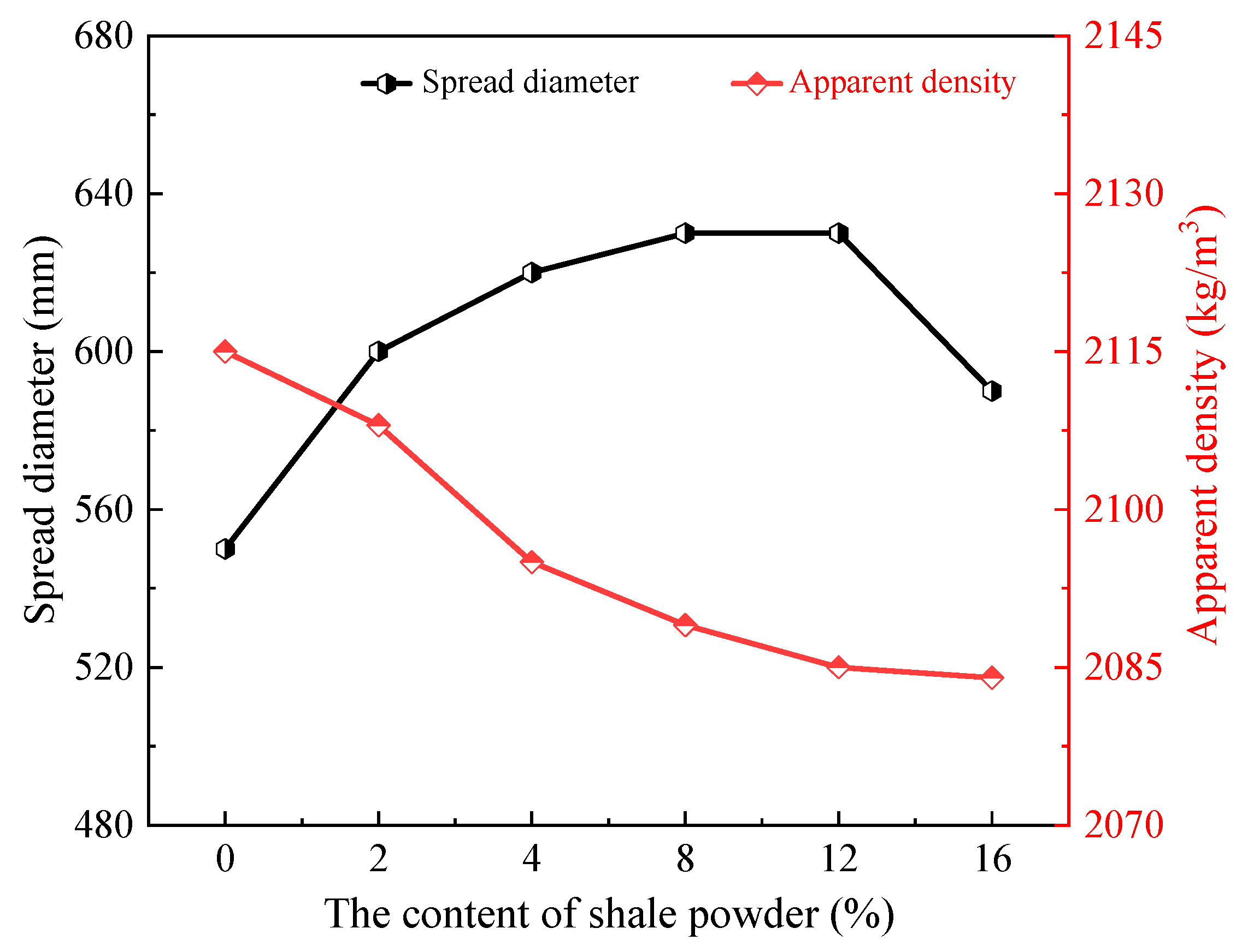 Materials 15 07225 g005 Materials 15 07225 g005