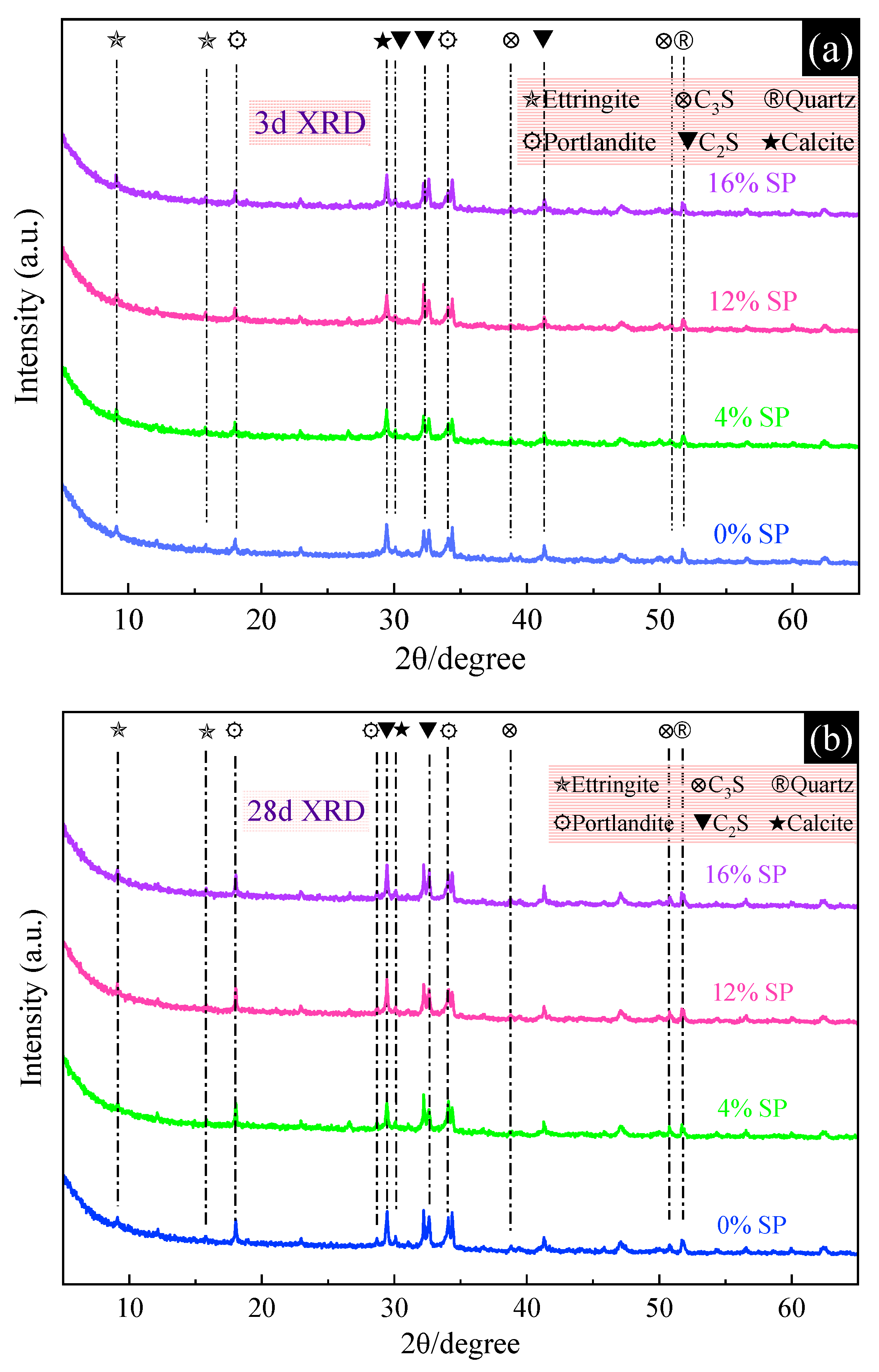 Materials 15 07225 g008 Materials 15 07225 g008