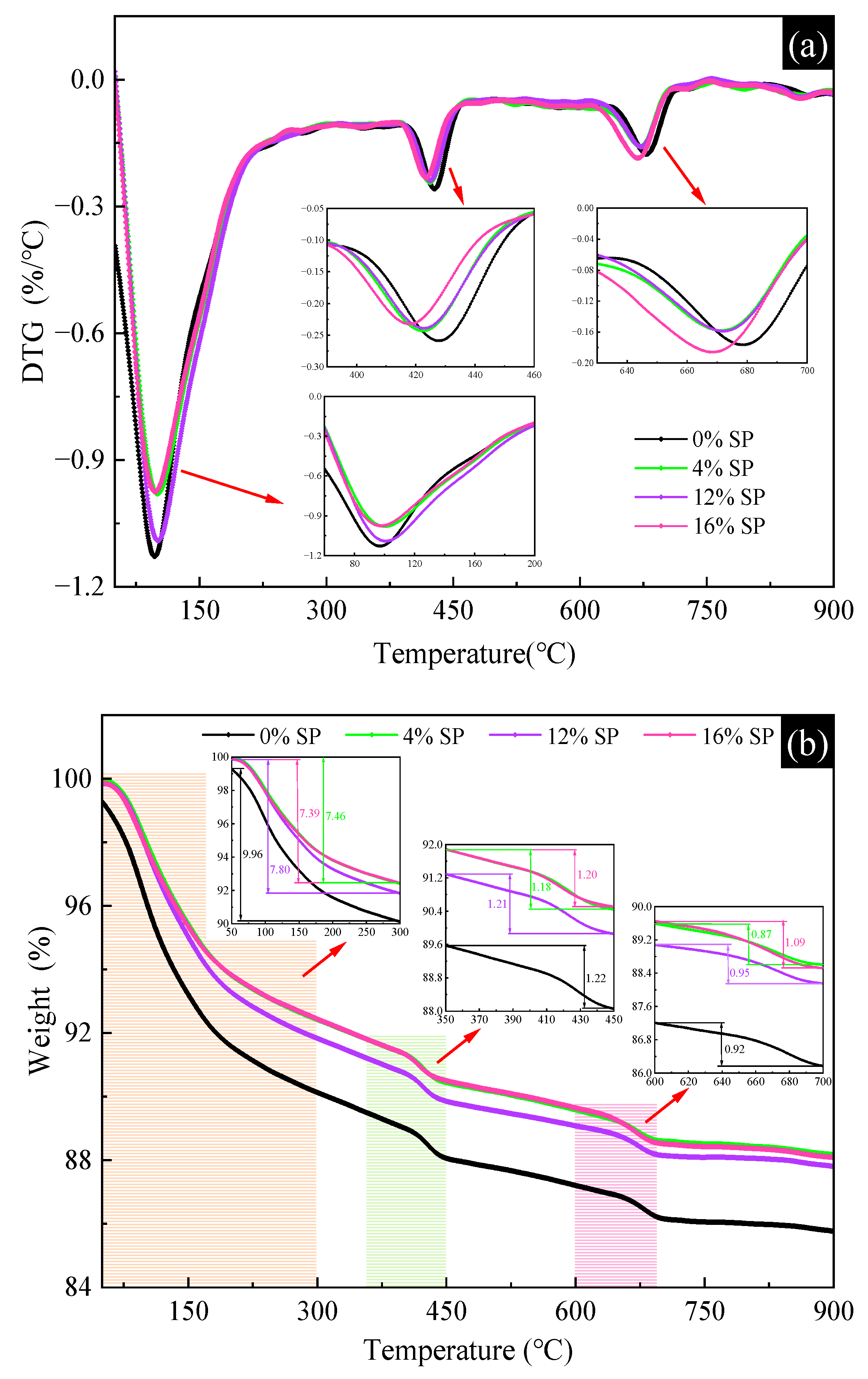 Materials 15 07225 g009 Materials 15 07225 g009