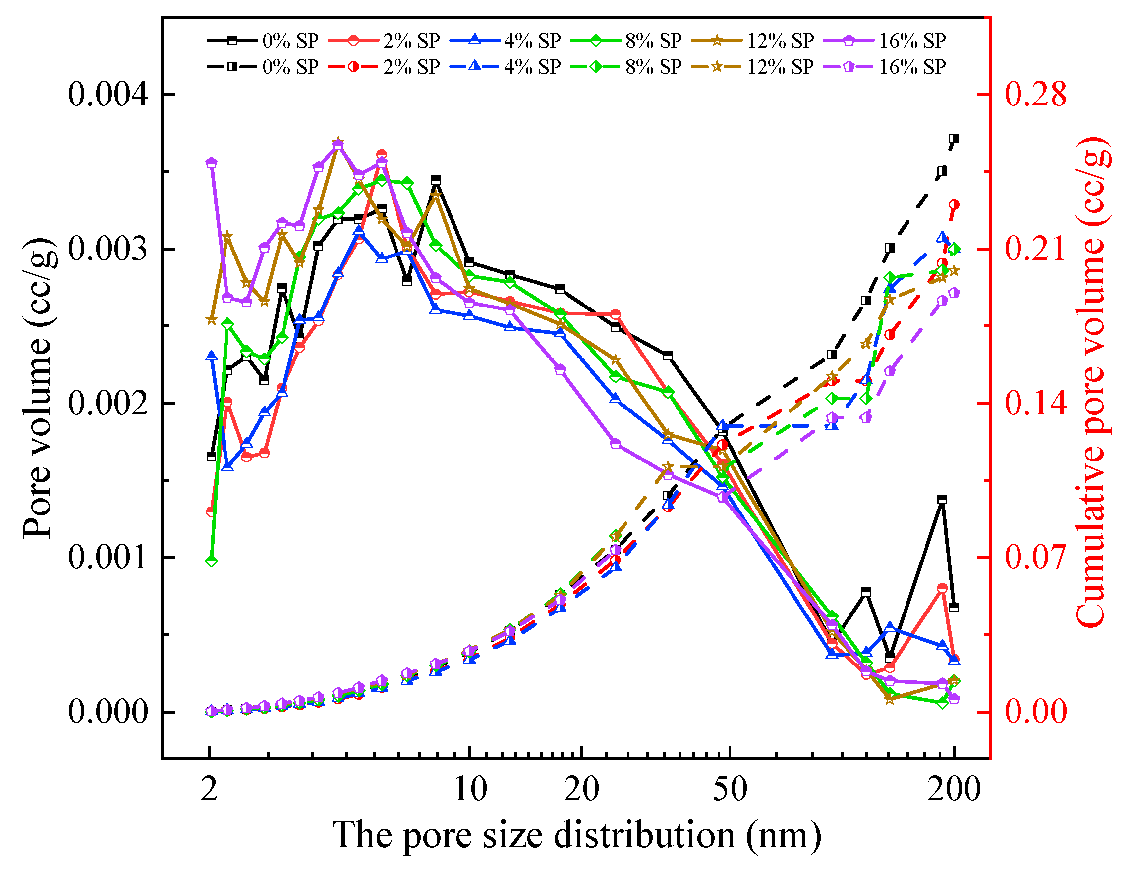 Materials 15 07225 g012 Materials 15 07225 g012