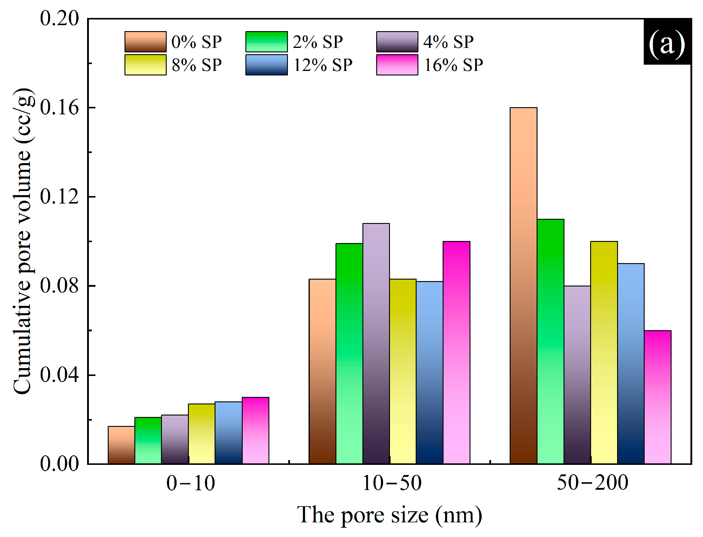 Materials 15 07225 g013a Materials 15 07225 g013a