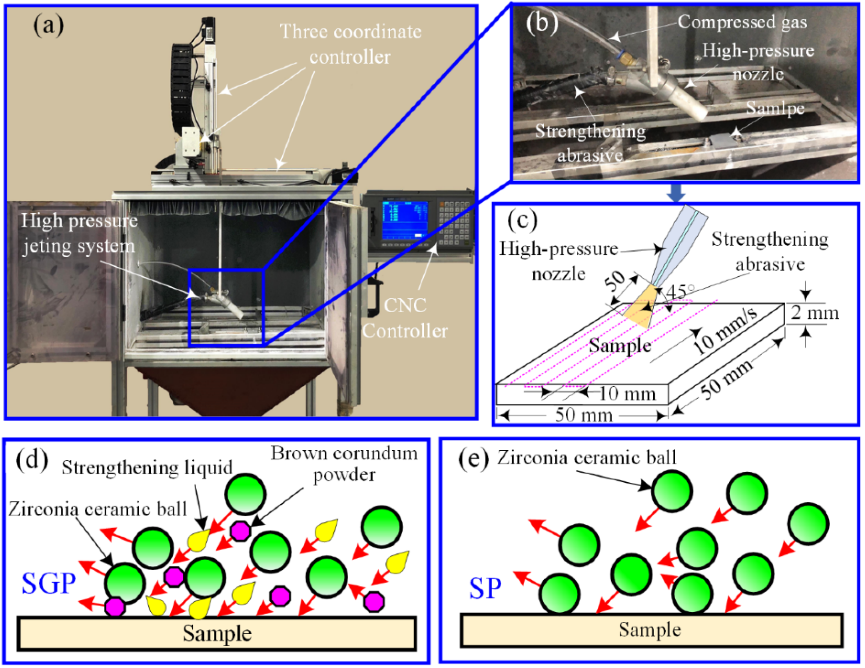 Materials 15 07227 g002
