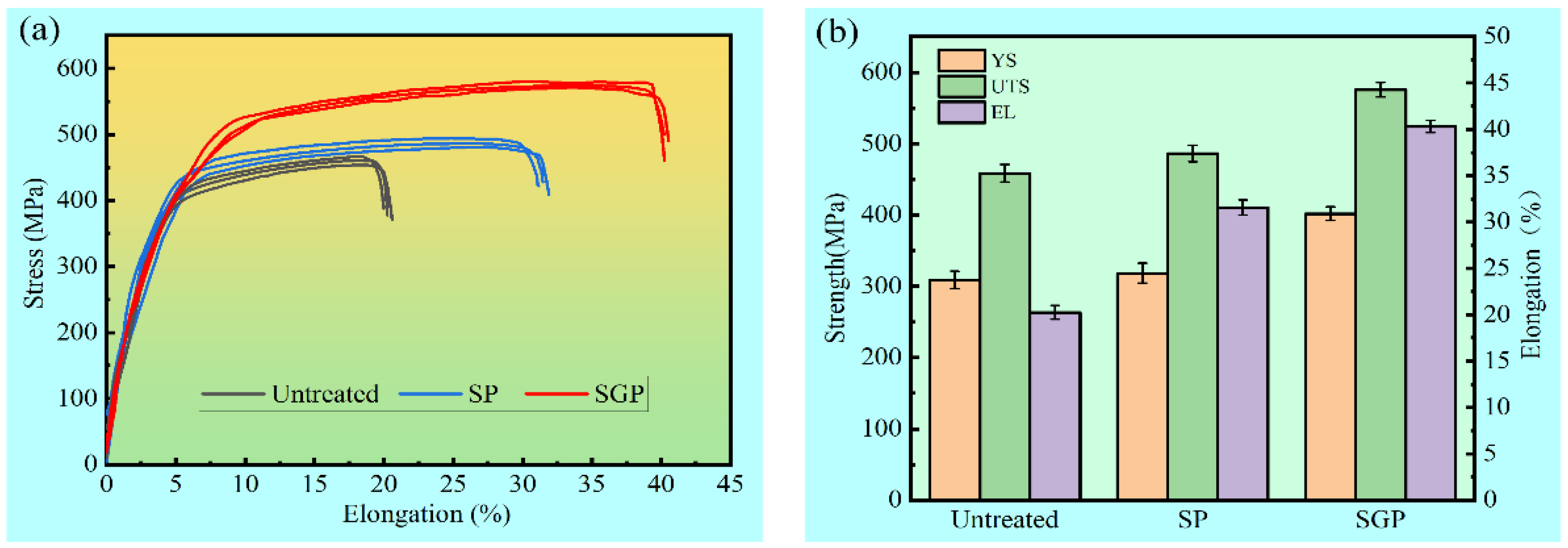 Materials 15 07227 g005