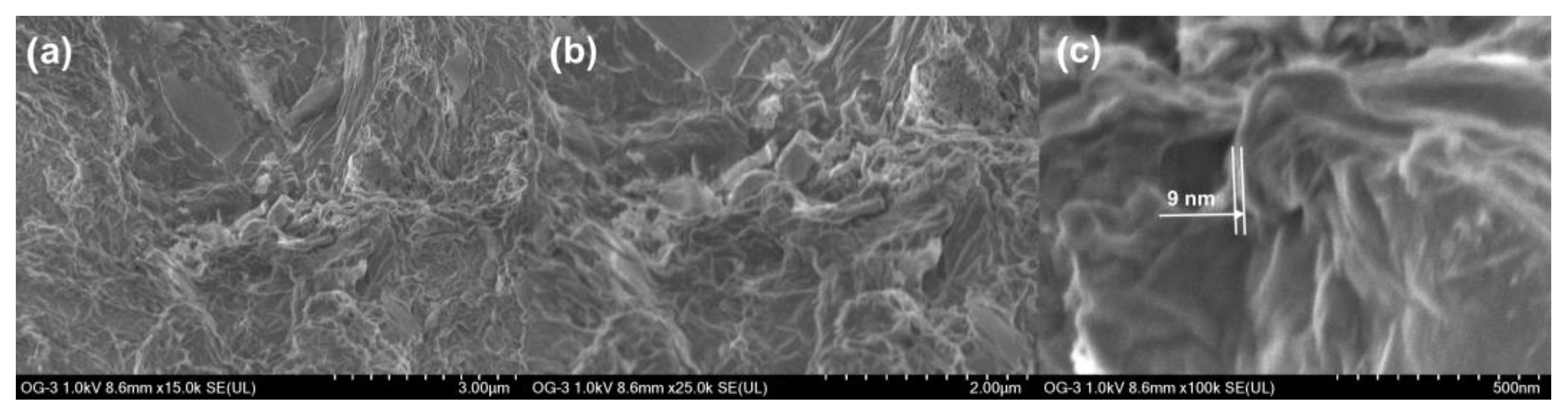 Materials 15 07228 g008 Materials 15 07228 g008