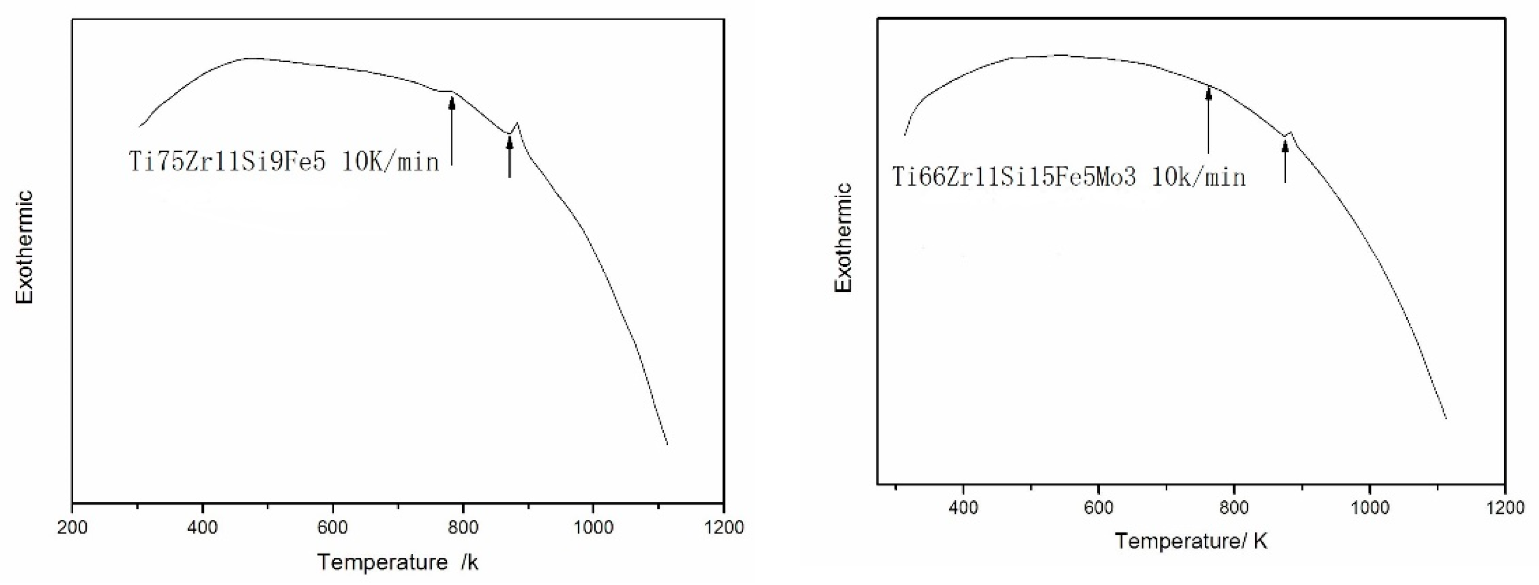 Materials 15 07229 g004 Materials 15 07229 g004