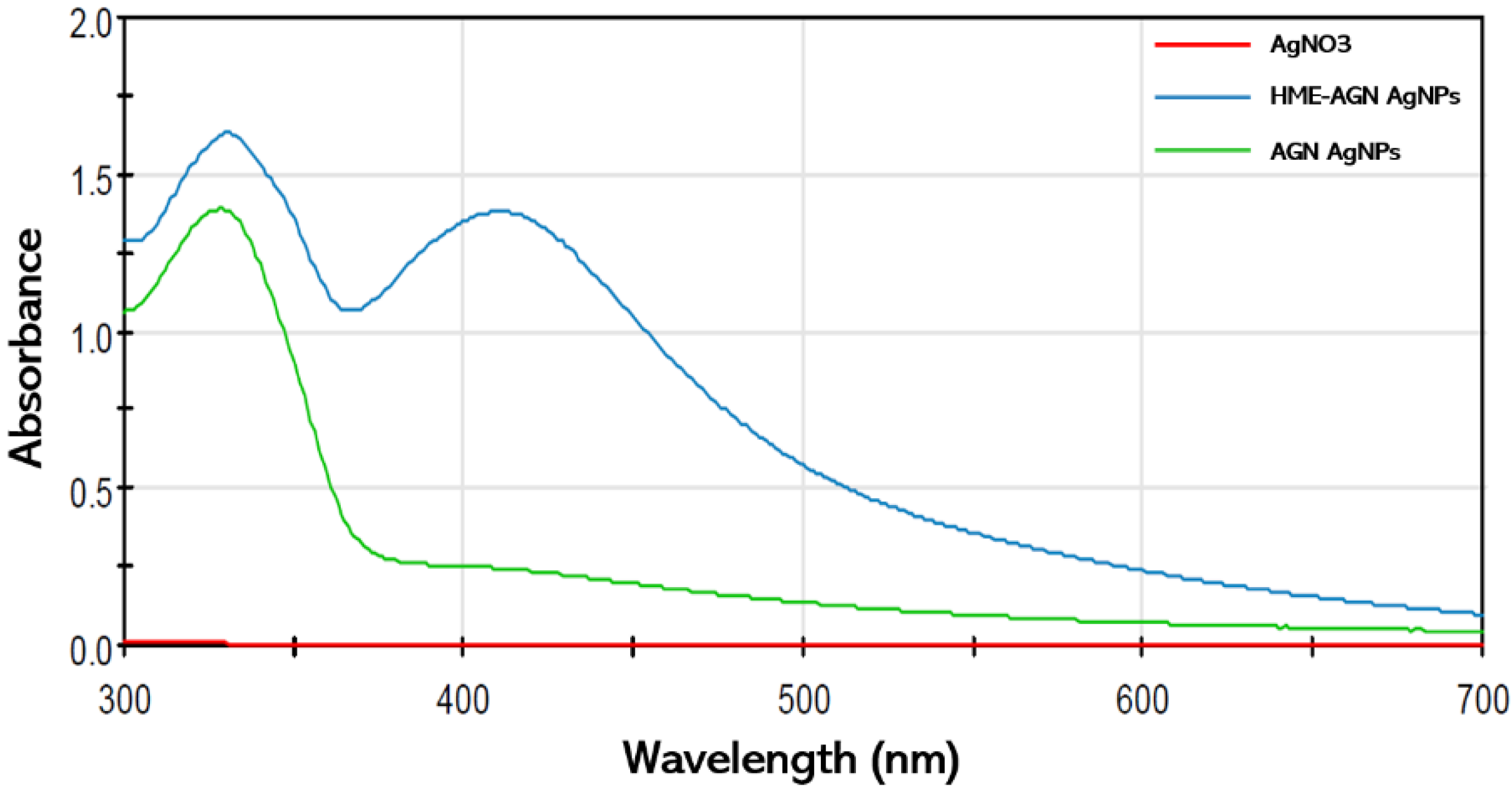 Materials 15 07231 g001 Materials 15 07231 g001