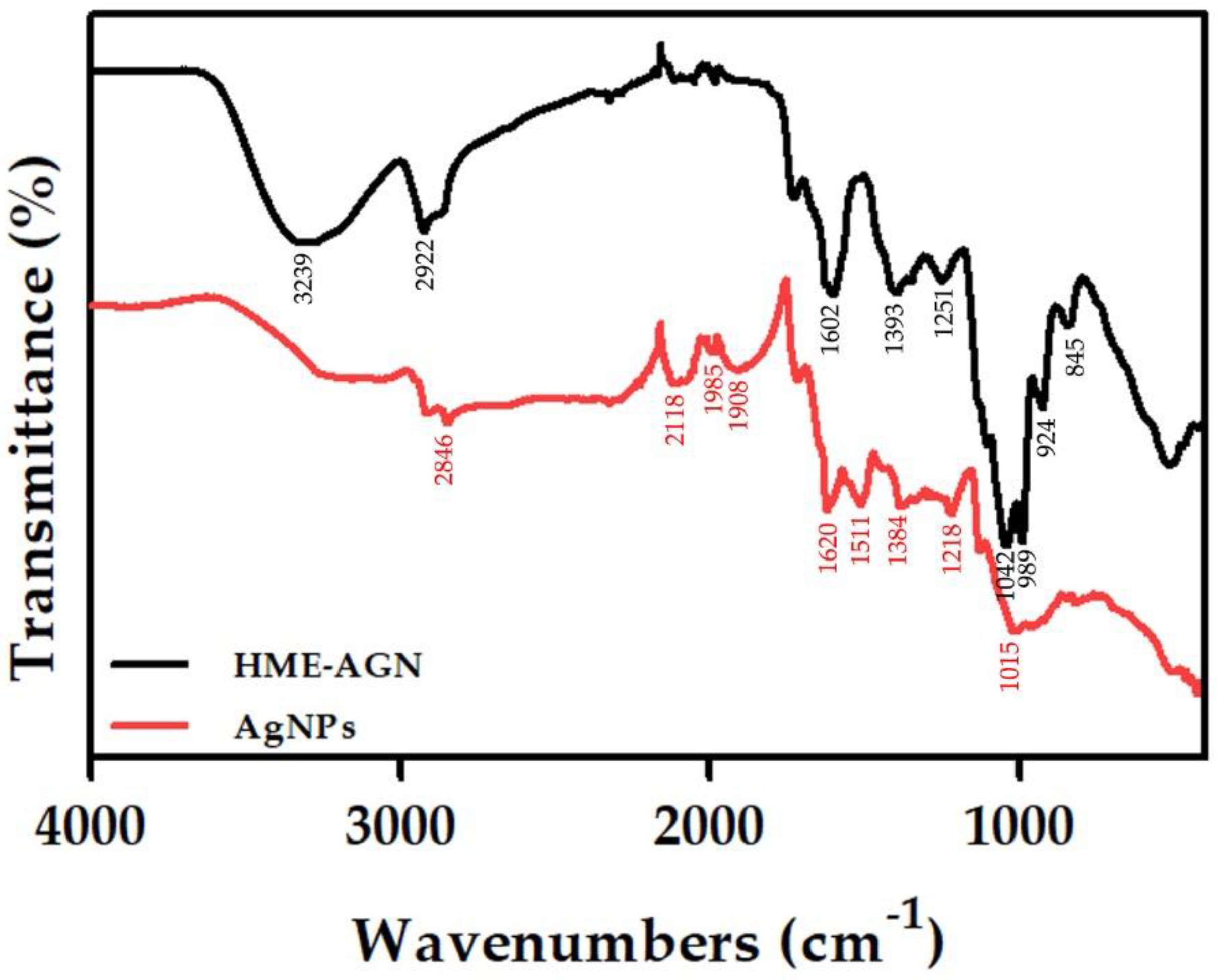 Materials 15 07231 g006 Materials 15 07231 g006
