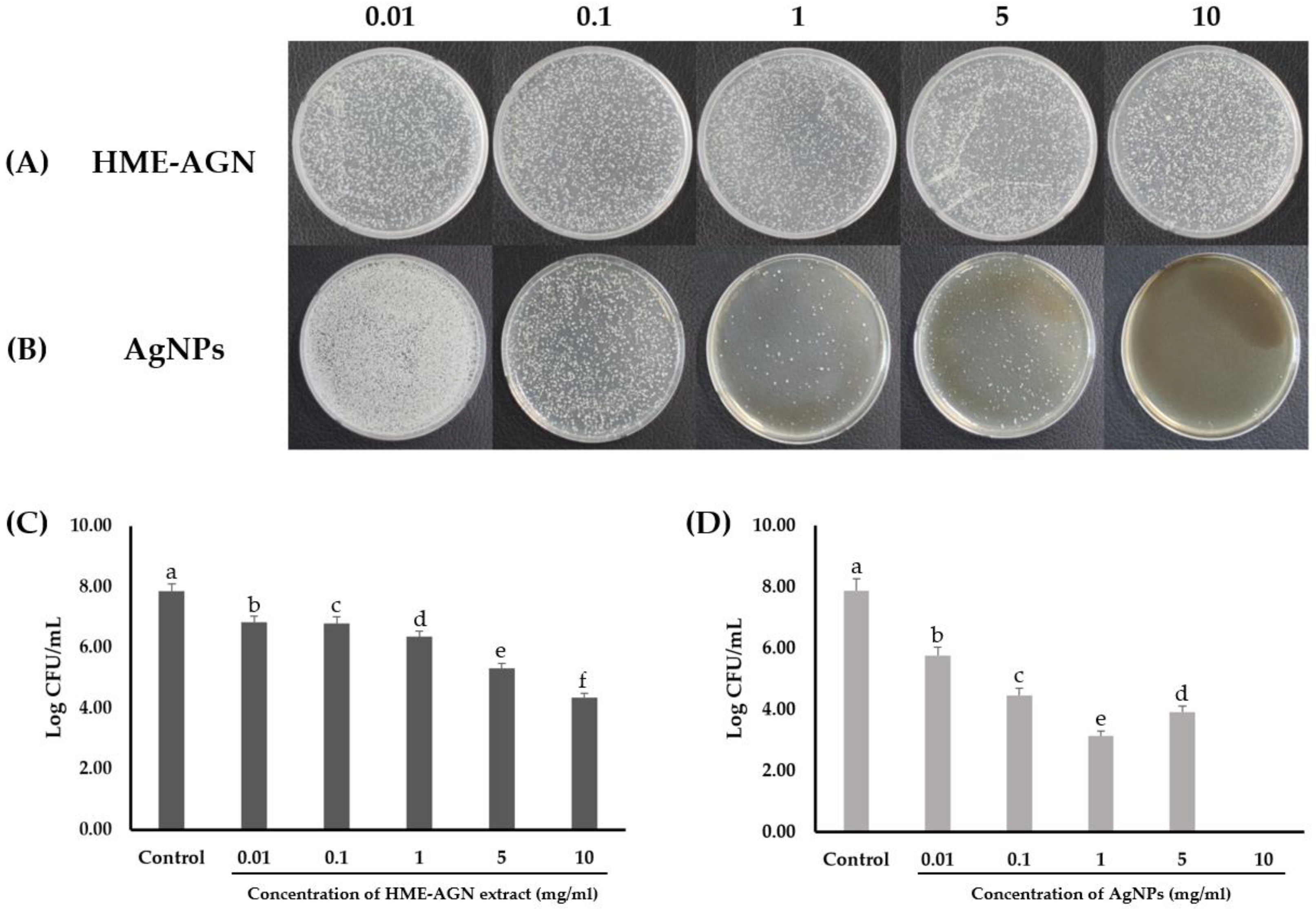 Materials 15 07231 g008 Materials 15 07231 g008