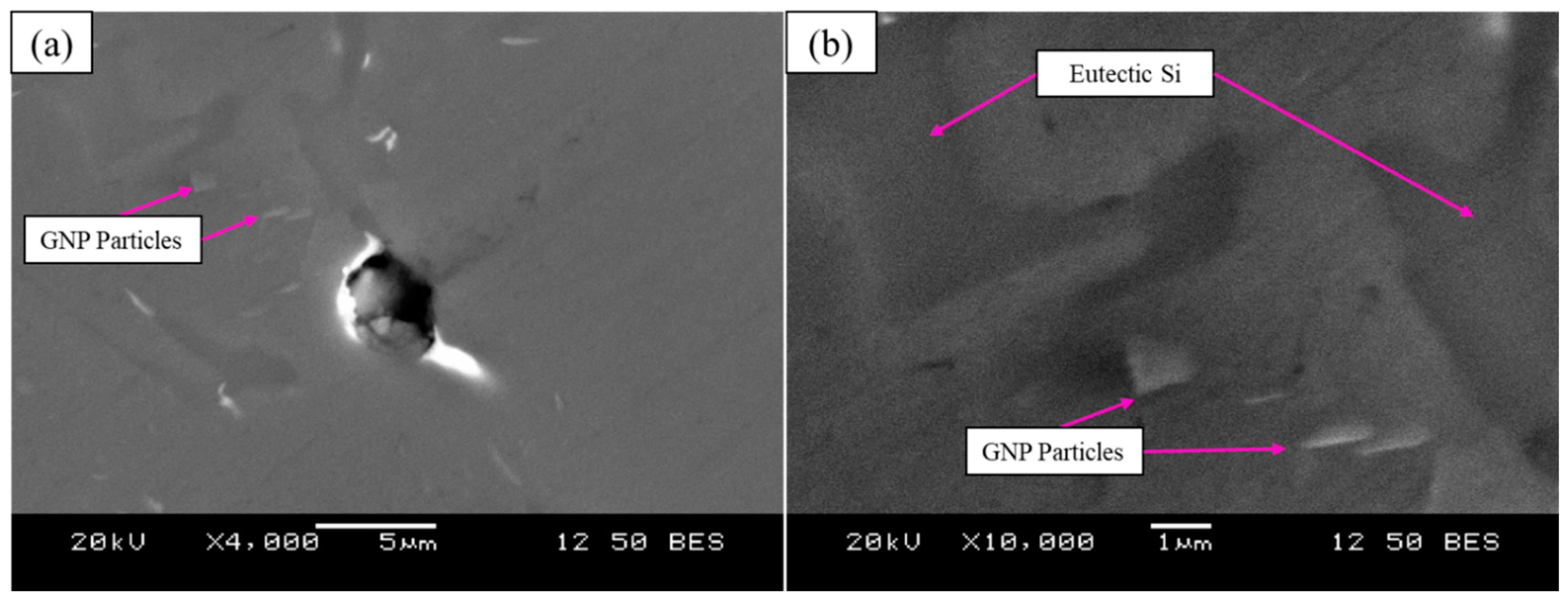 Materials 15 07232 g003