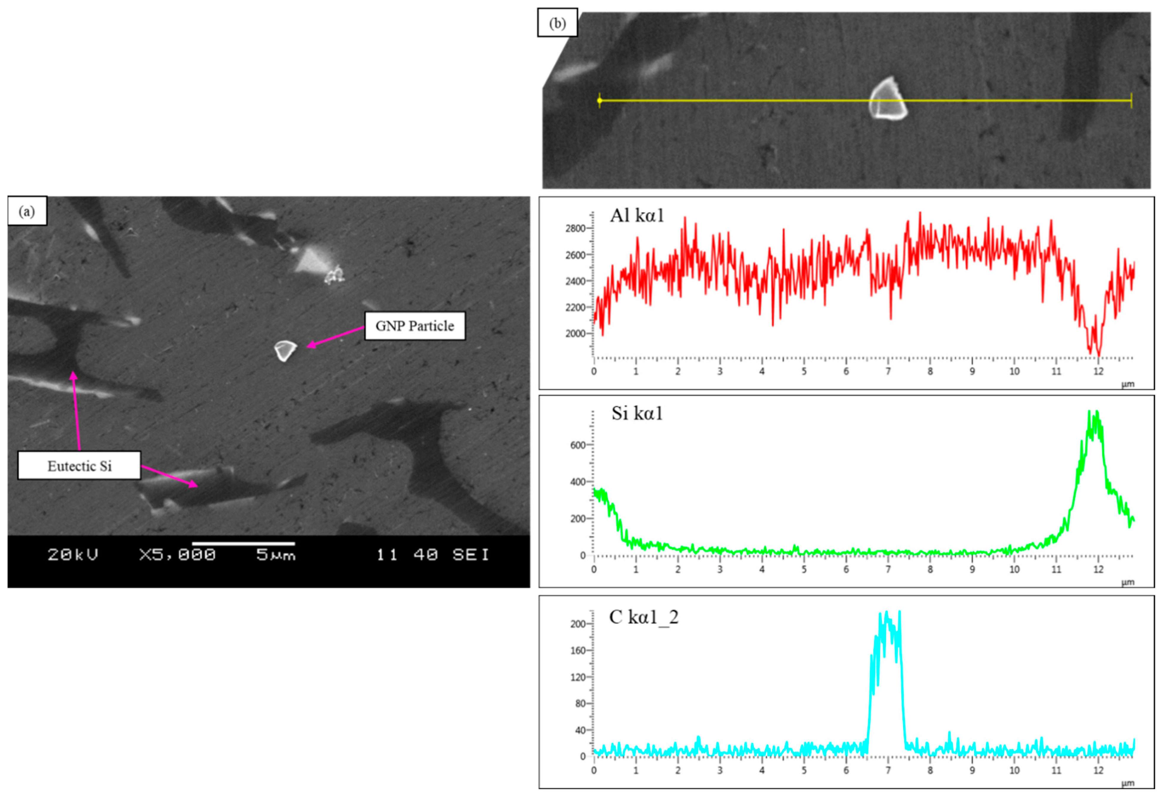 Materials 15 07232 g004
