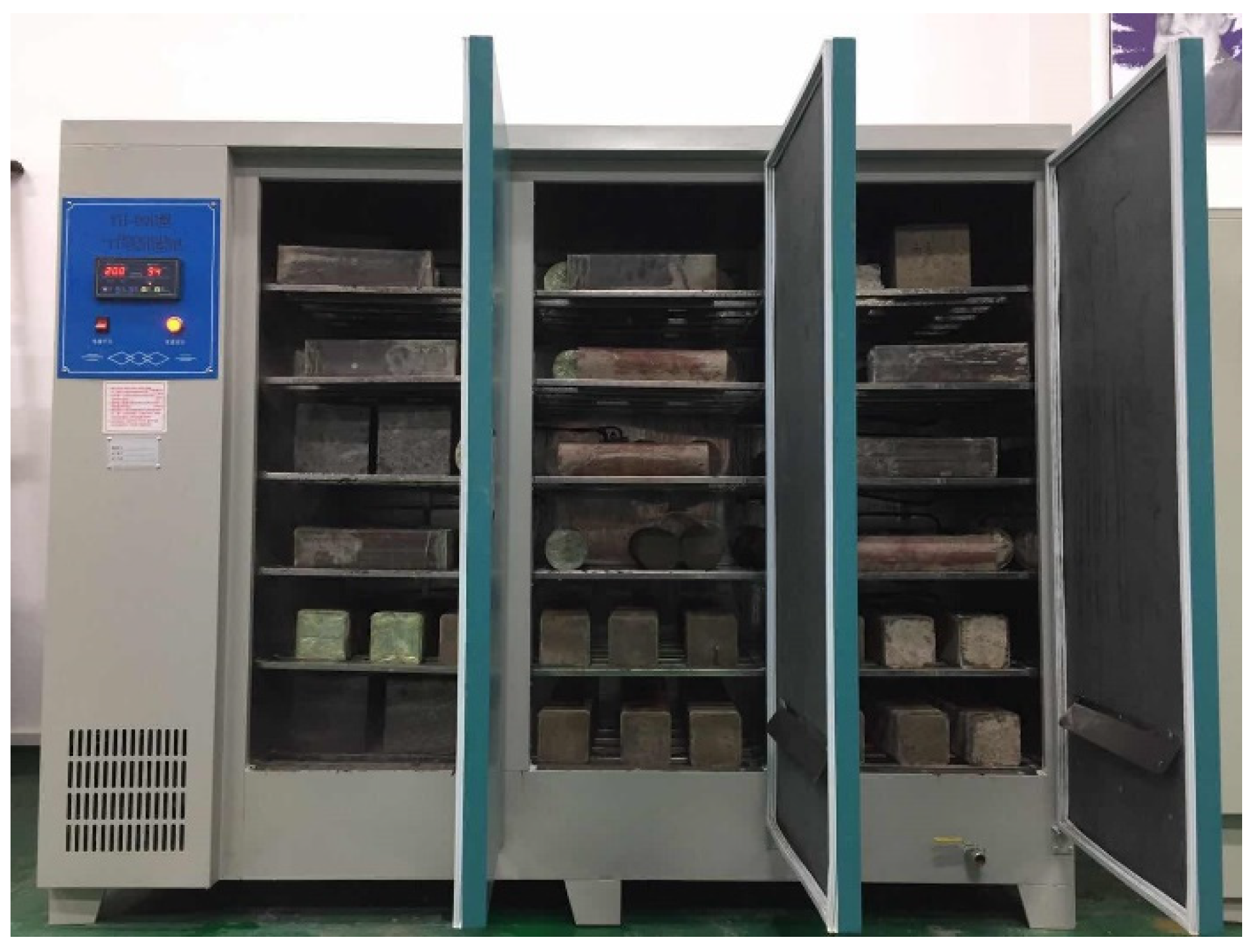 Materials 15 07233 g003 Materials 15 07233 g003