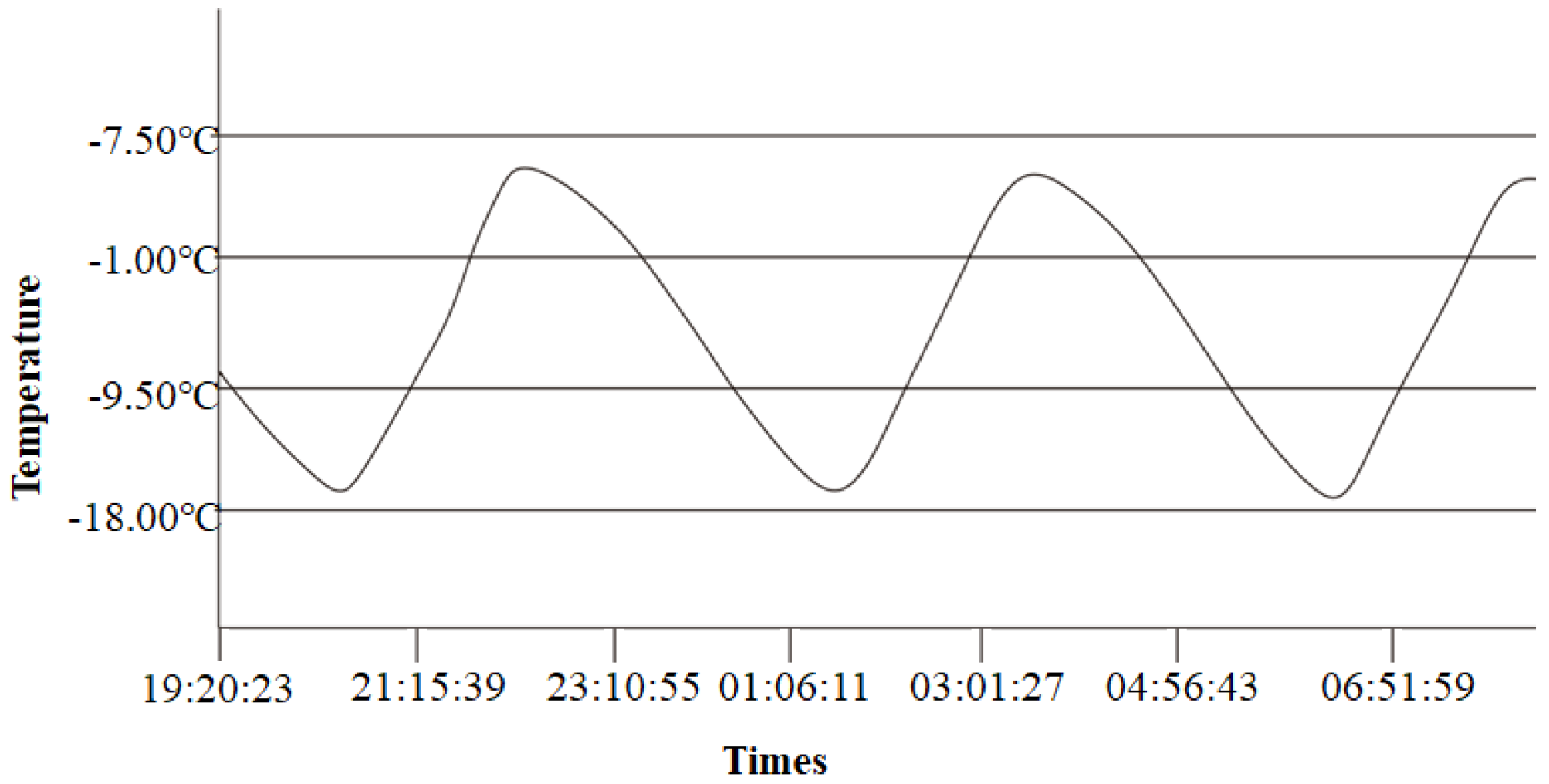 Materials 15 07233 g004 Materials 15 07233 g004