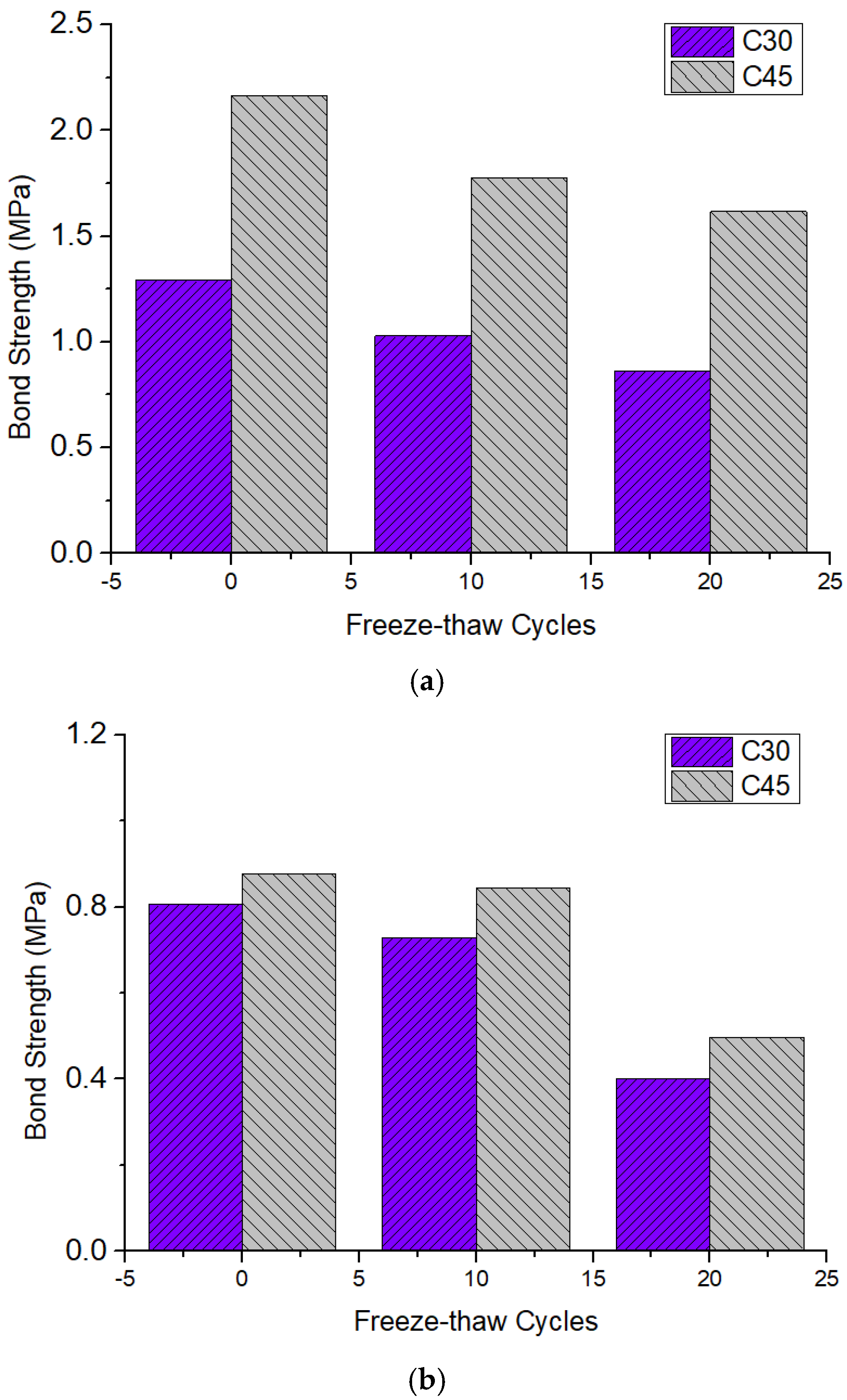Materials 15 07233 g008 Materials 15 07233 g008