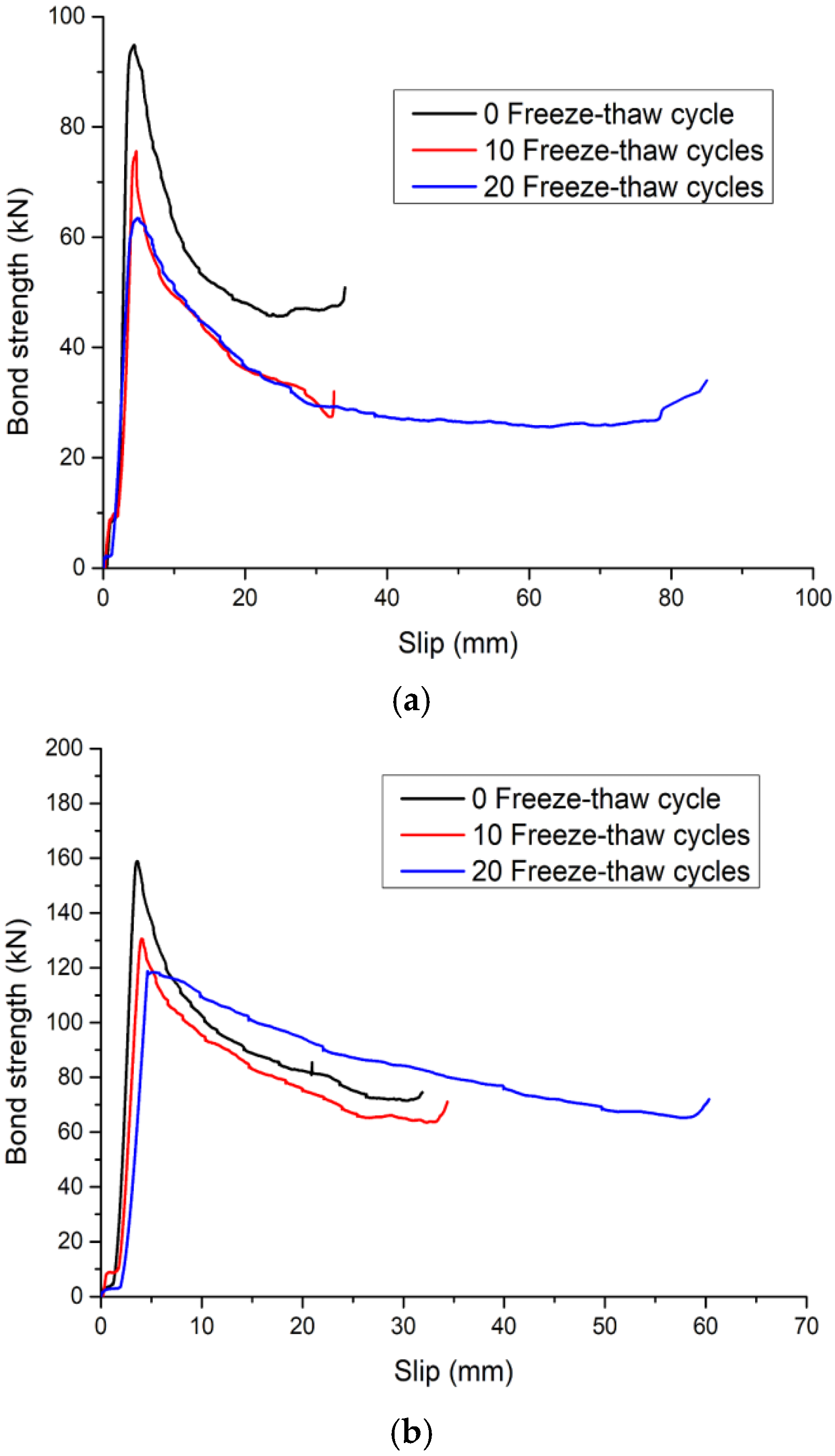 Materials 15 07233 g010 Materials 15 07233 g010