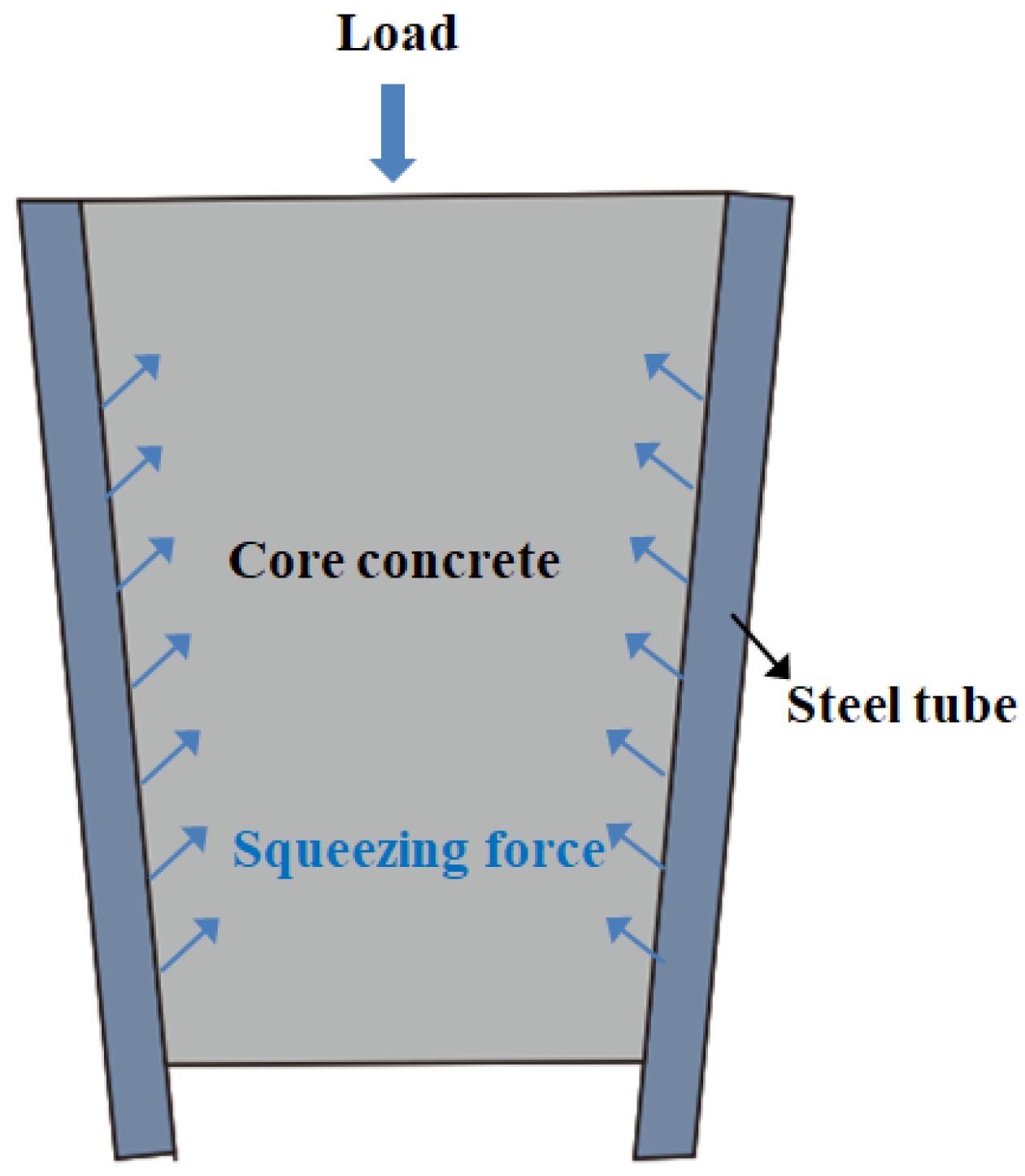 Materials 15 07233 g012 Materials 15 07233 g012