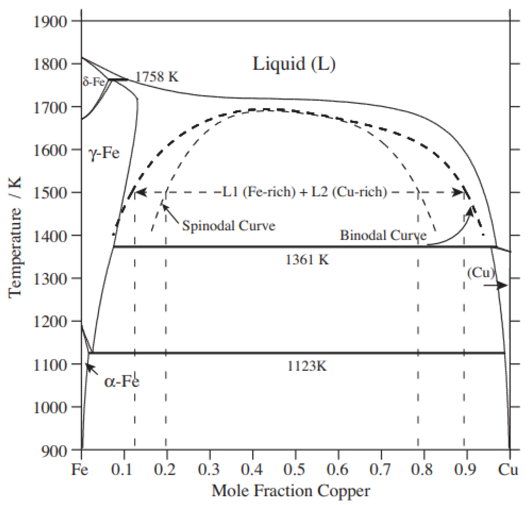 Materials 15 07234 g004
