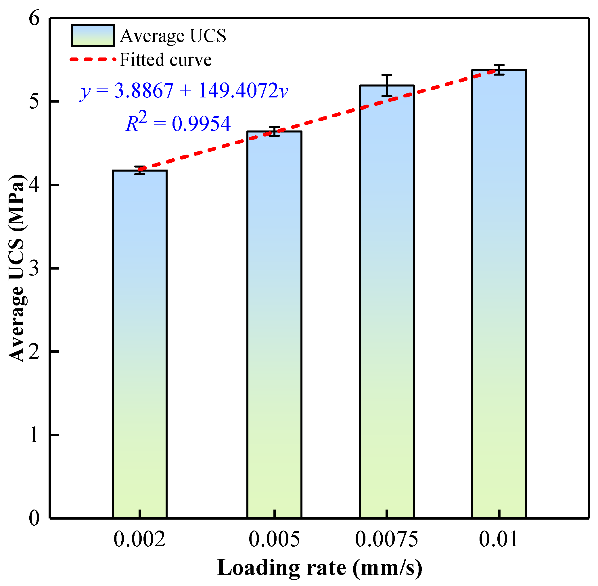 Materials 15 07235 g003 Materials 15 07235 g003