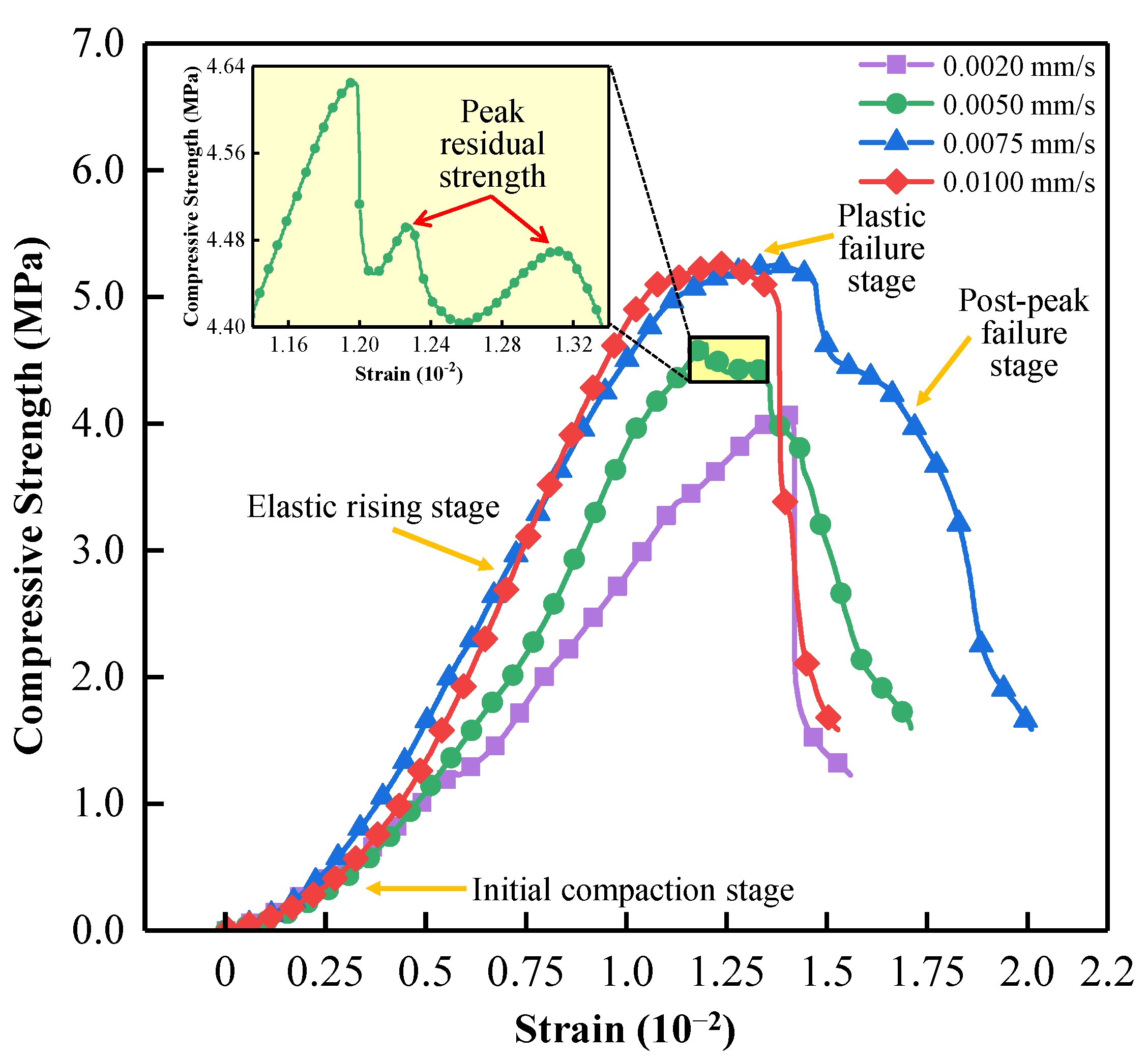 Materials 15 07235 g004 Materials 15 07235 g004