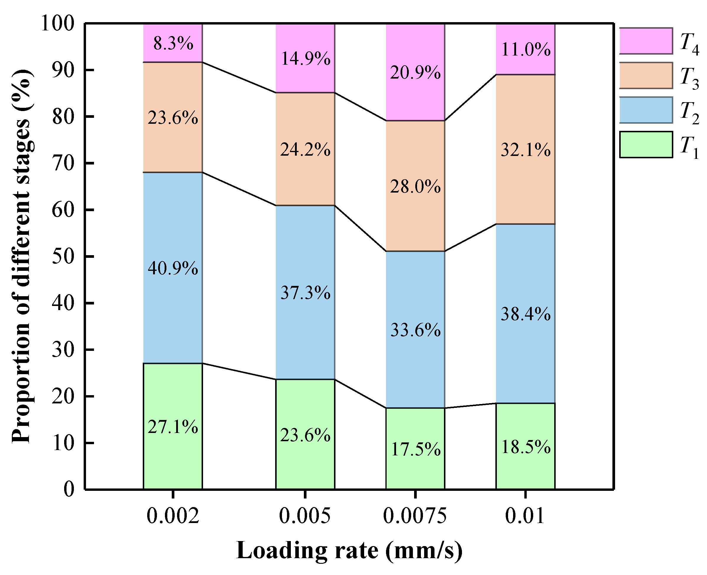 Materials 15 07235 g008 Materials 15 07235 g008