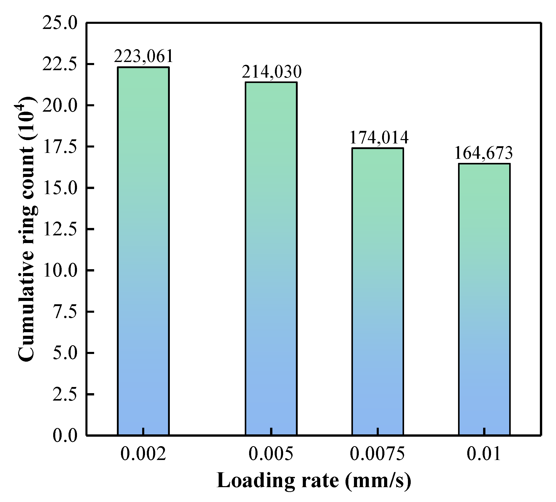 Materials 15 07235 g009 Materials 15 07235 g009