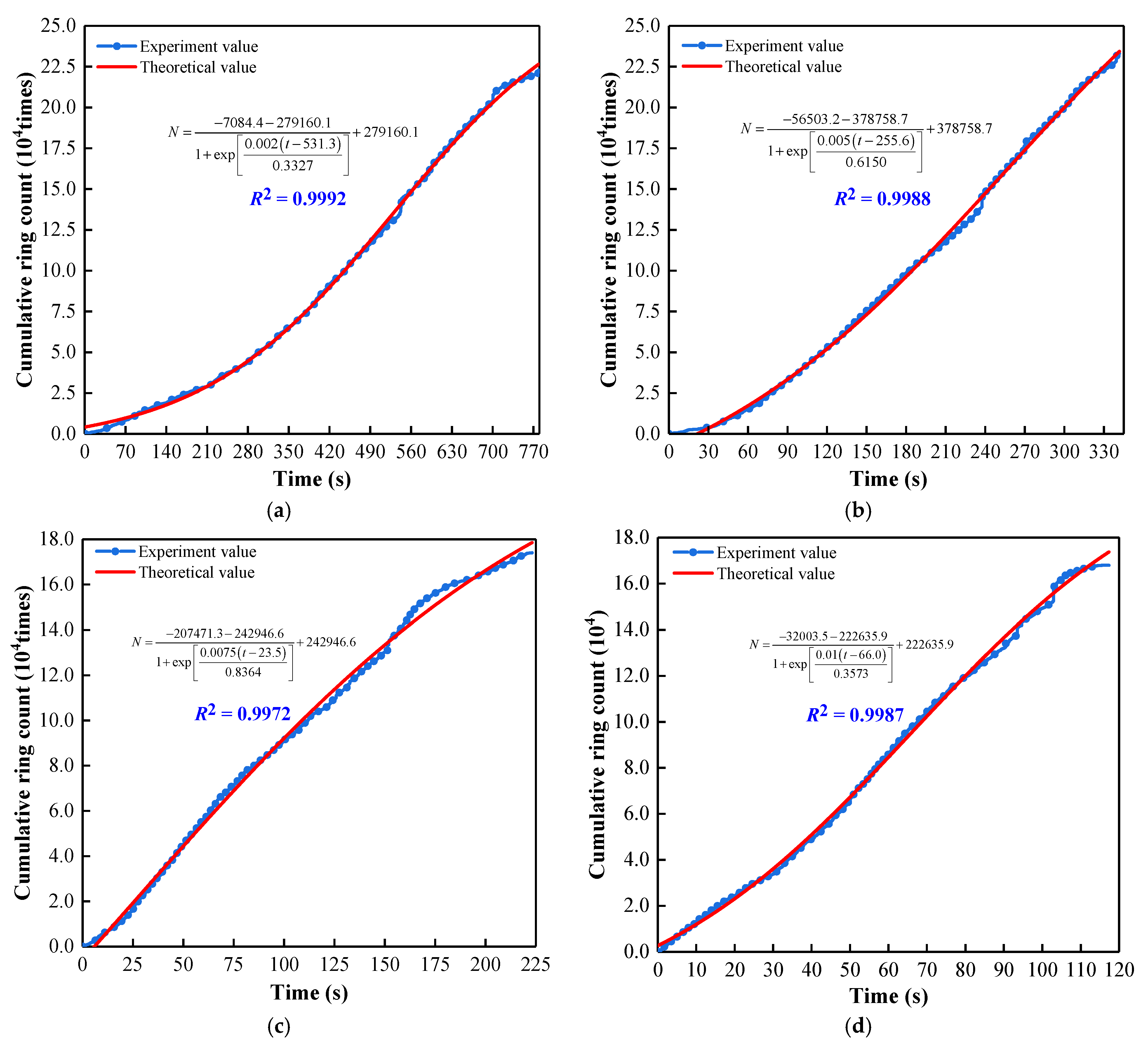 Materials 15 07235 g010 Materials 15 07235 g010