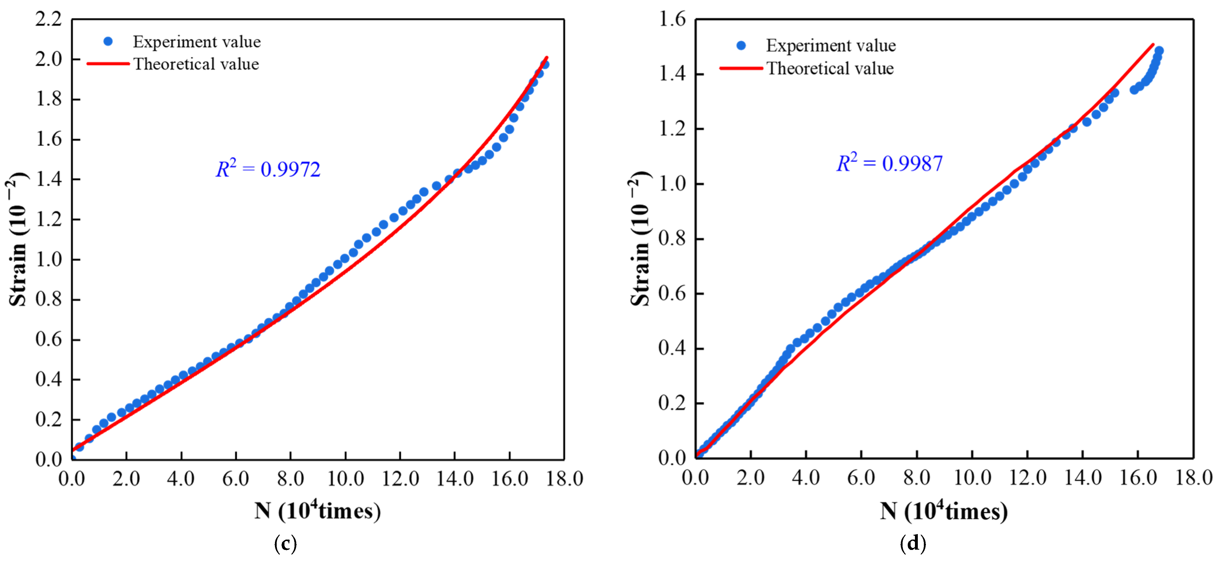 Materials 15 07235 g011b Materials 15 07235 g011b