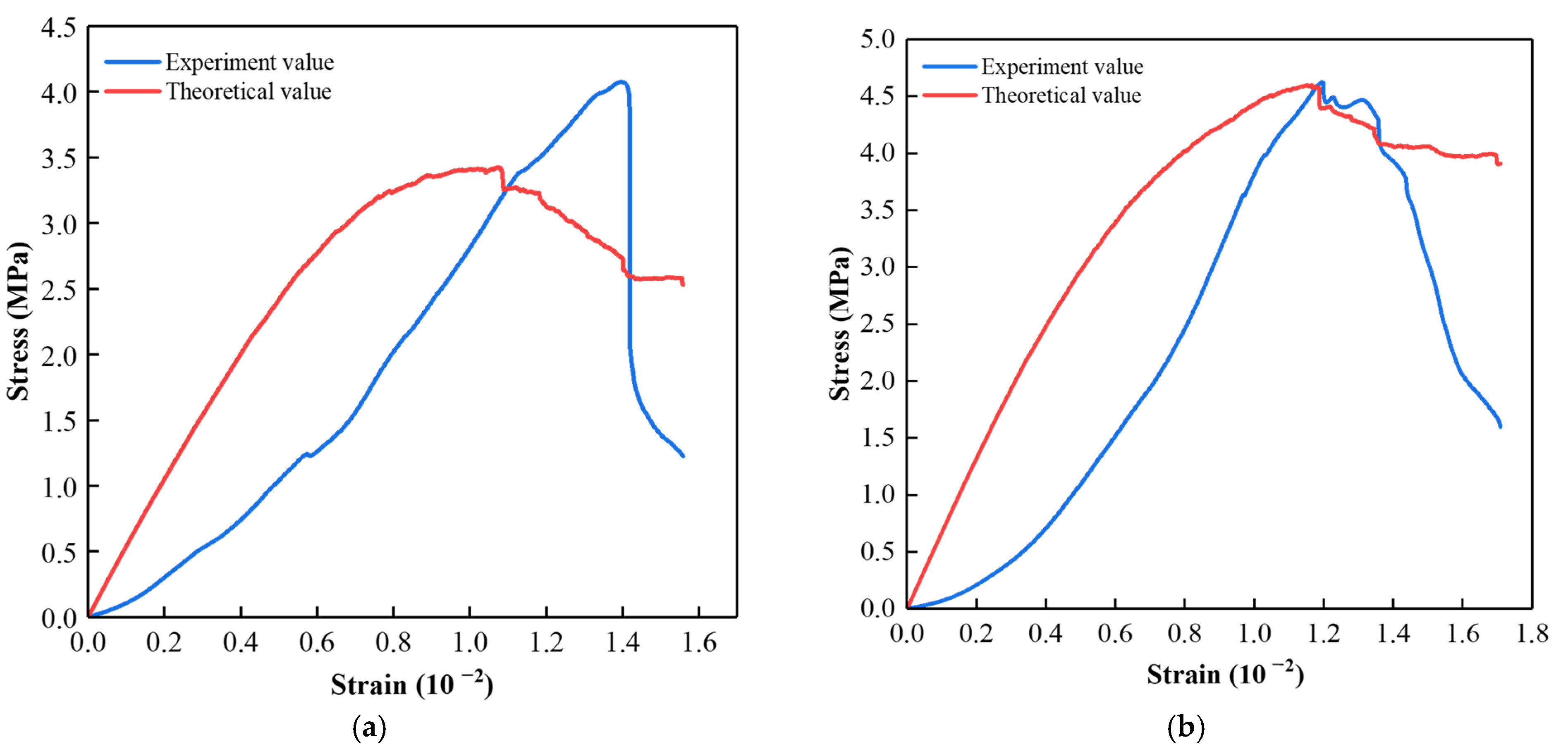 Materials 15 07235 g012a Materials 15 07235 g012a