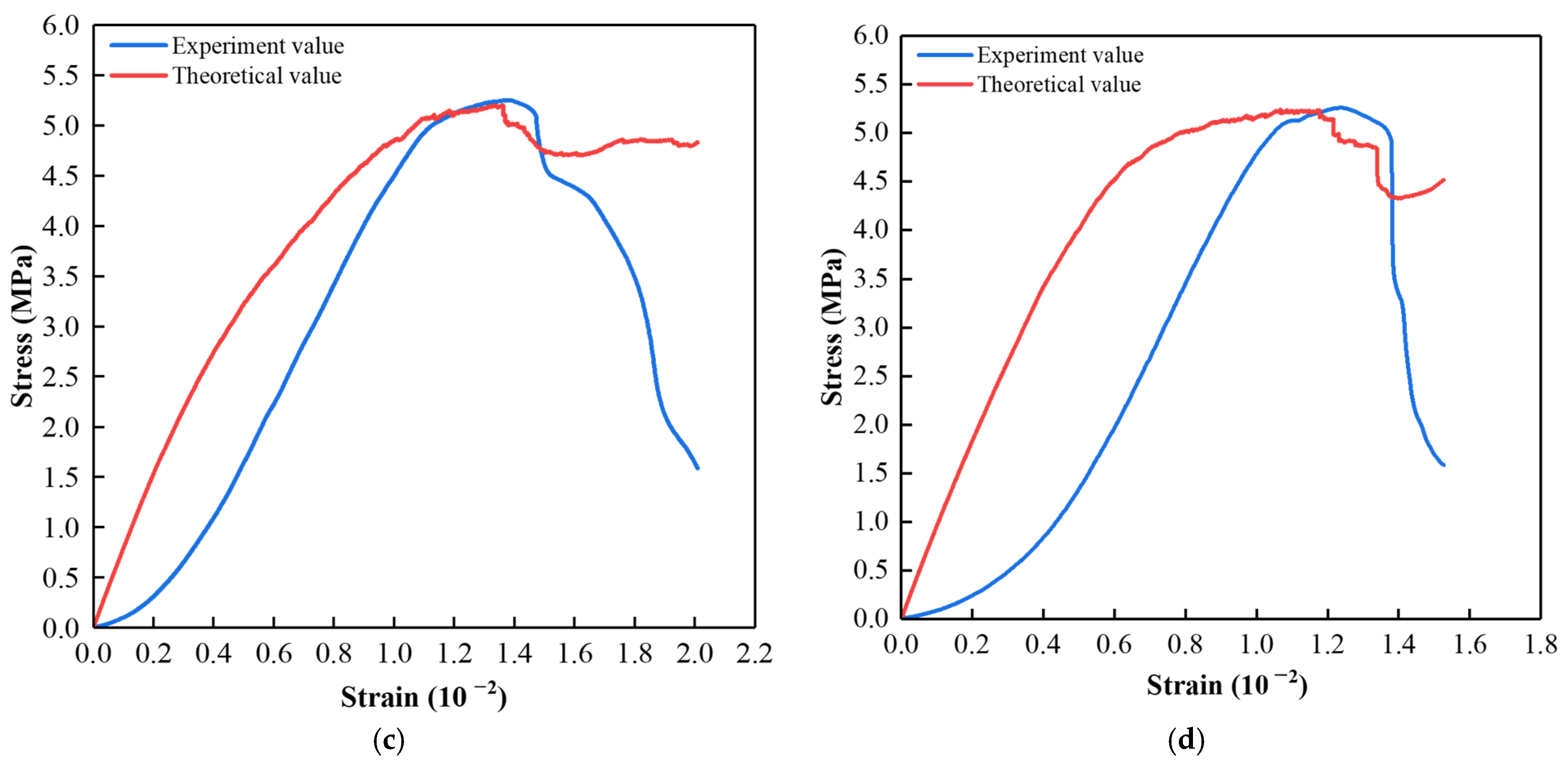 Materials 15 07235 g012b Materials 15 07235 g012b