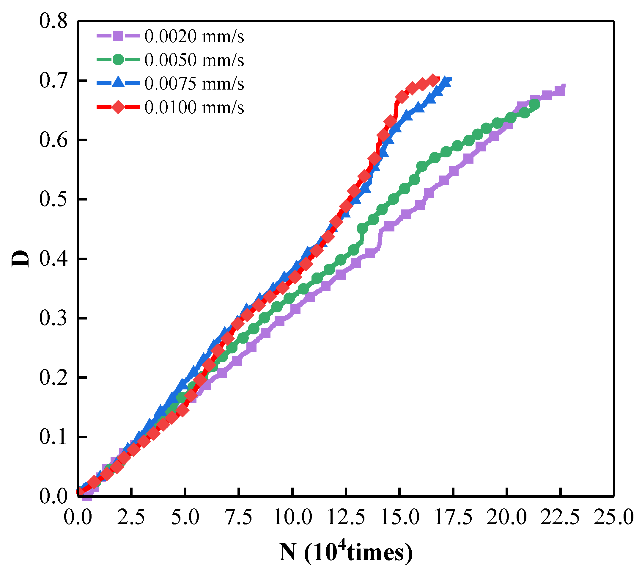 Materials 15 07235 g013 Materials 15 07235 g013