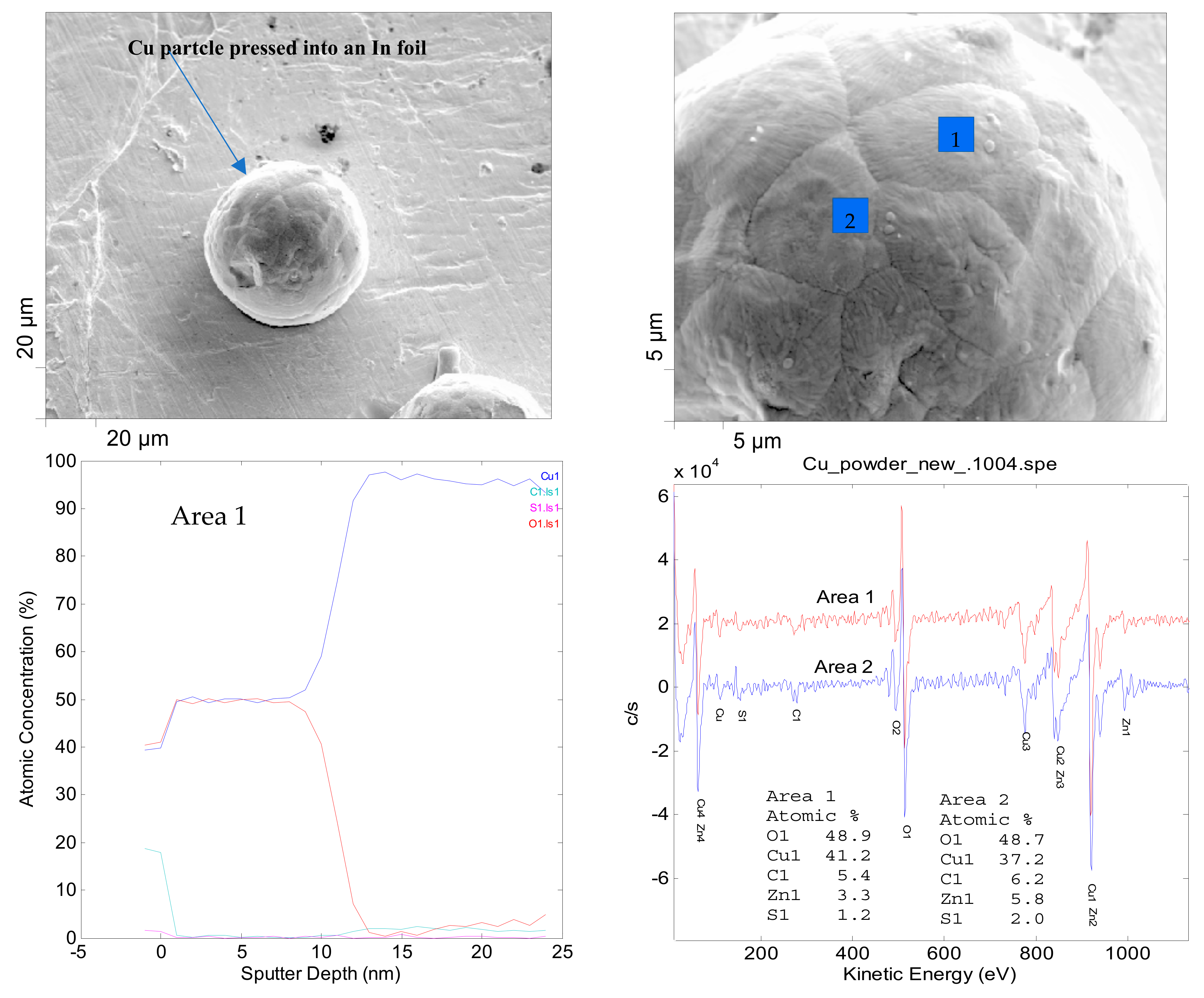 Materials 15 07236 g004 Materials 15 07236 g004