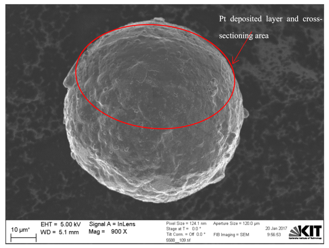 Materials 15 07236 g005 Materials 15 07236 g005